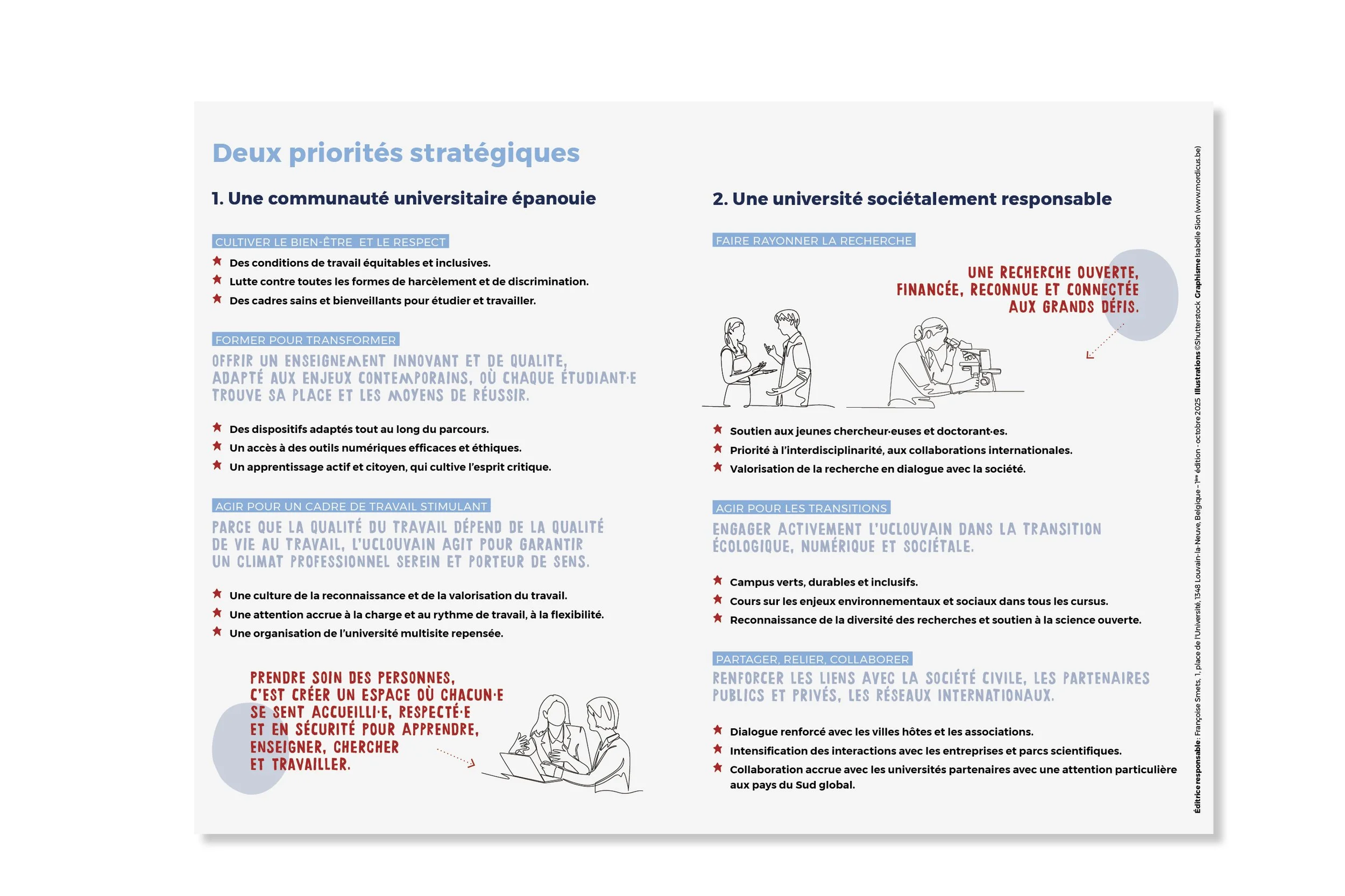 UCLouvain plan stratégique dépliant4.jpg