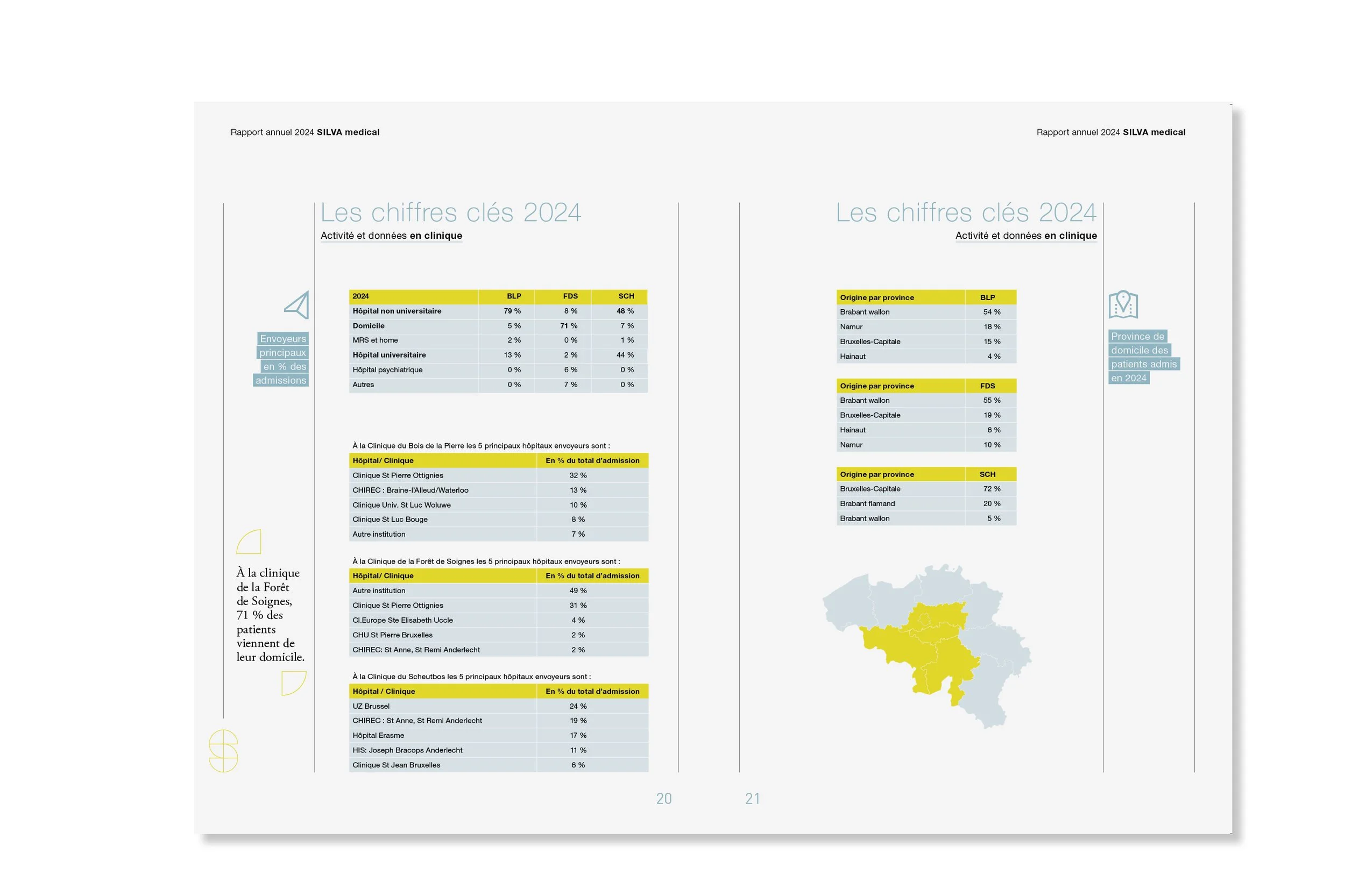 SILVA medical rapport annuel 2412.jpg