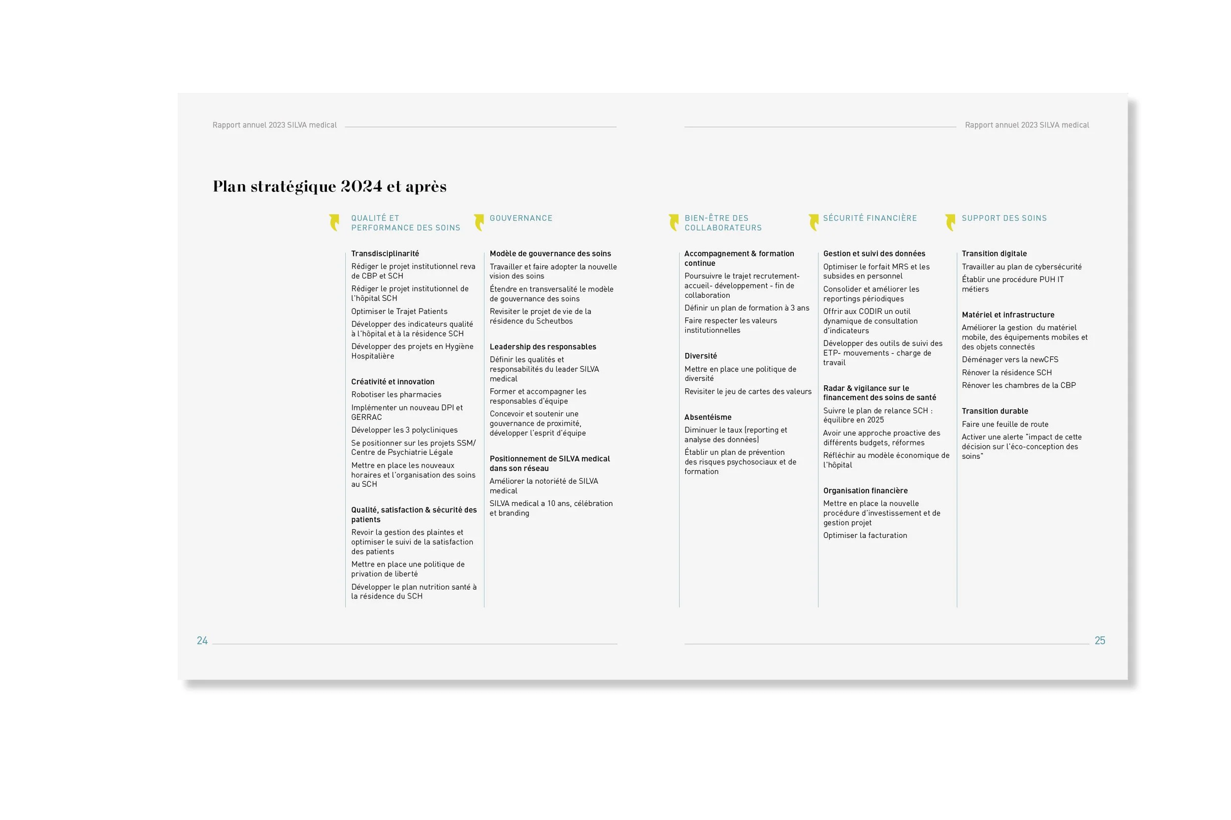 SILVA medical rapport annuel 2314.jpg