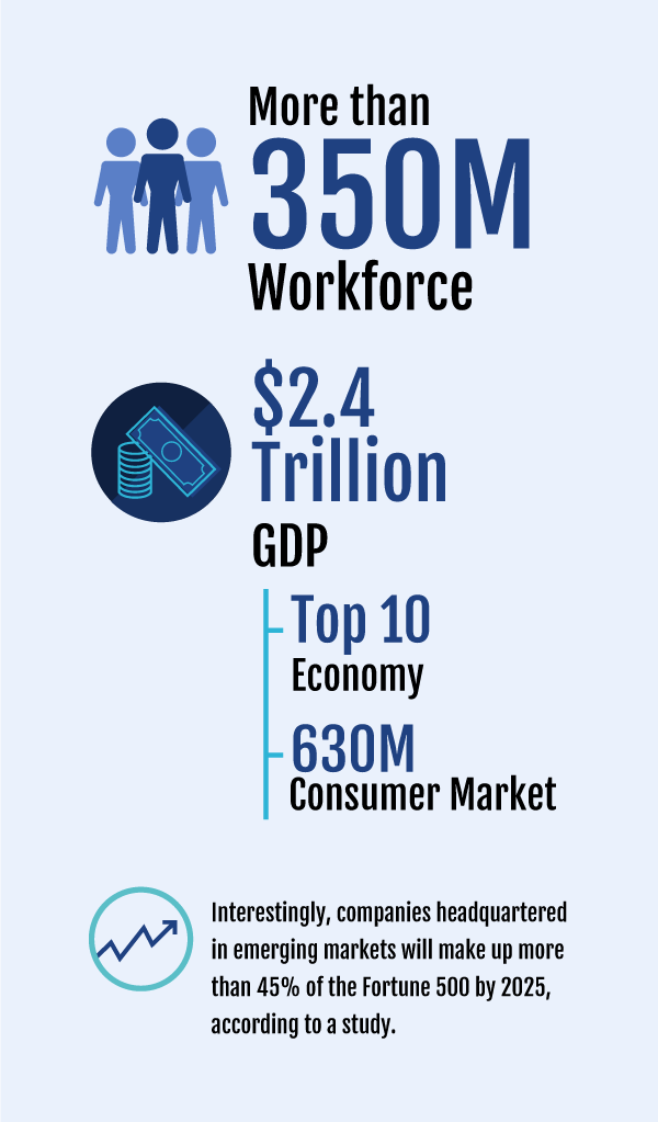 AEC-Facts.png