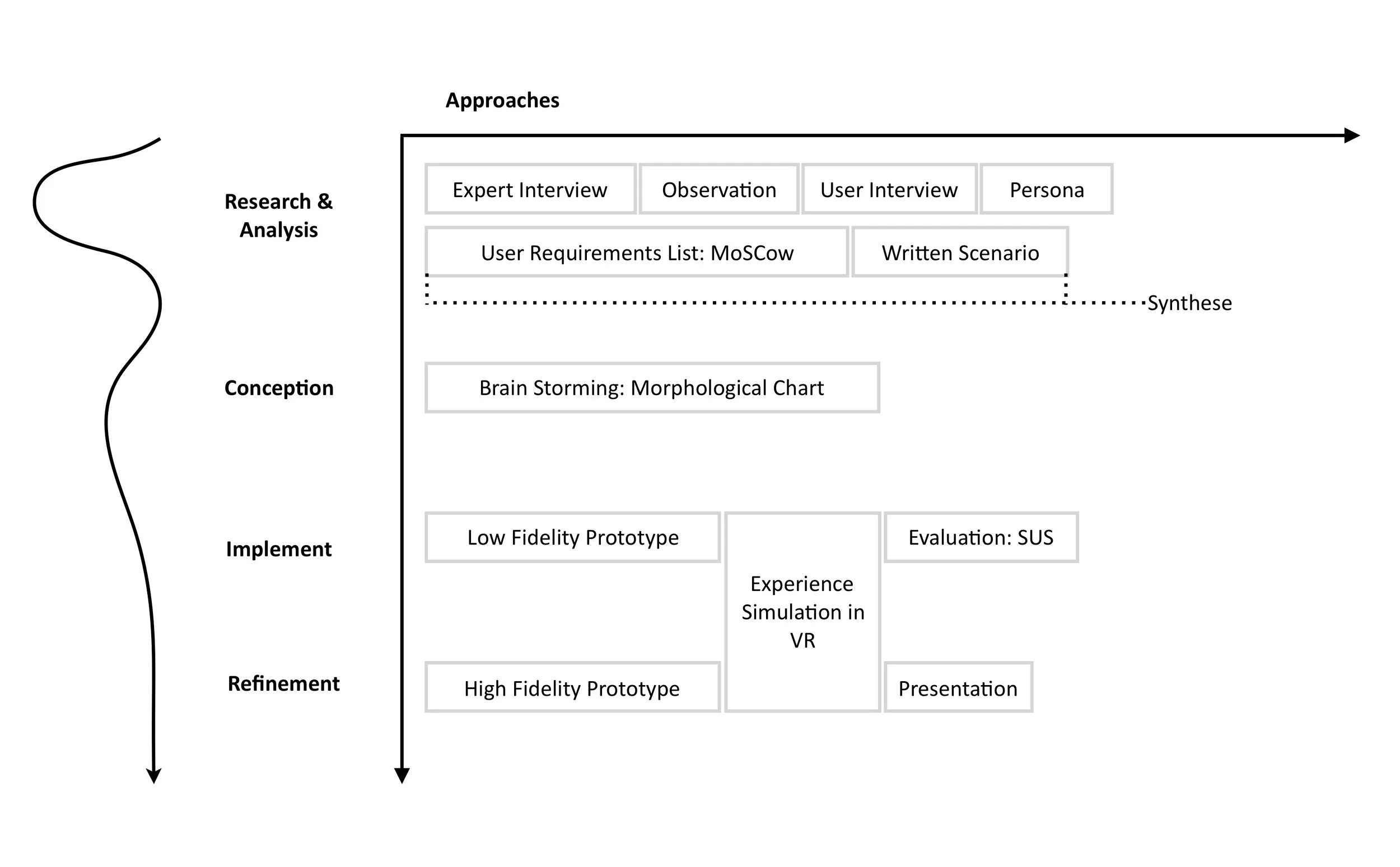 Methodology+chart_English_End.jpg