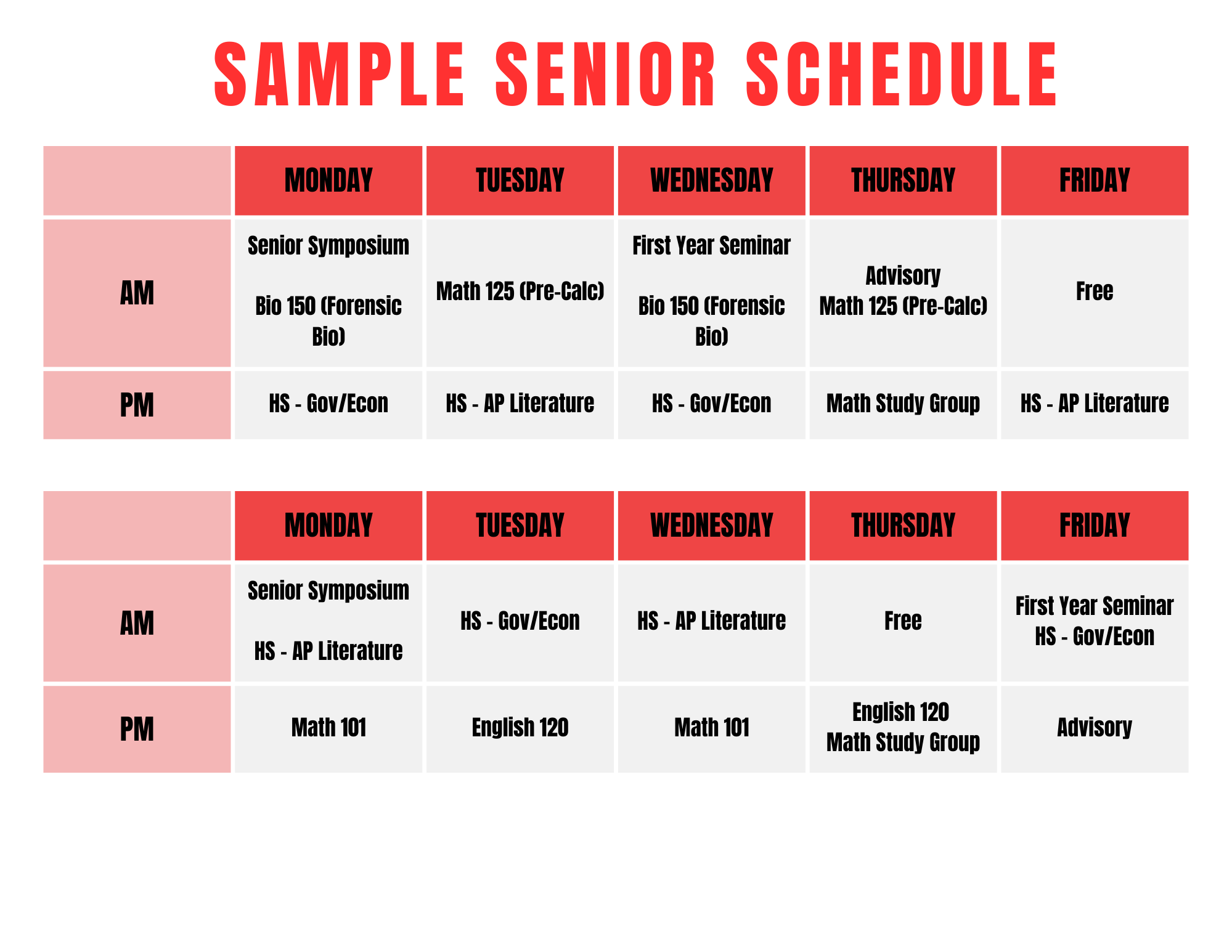 Sample Freshman Schedule.png
