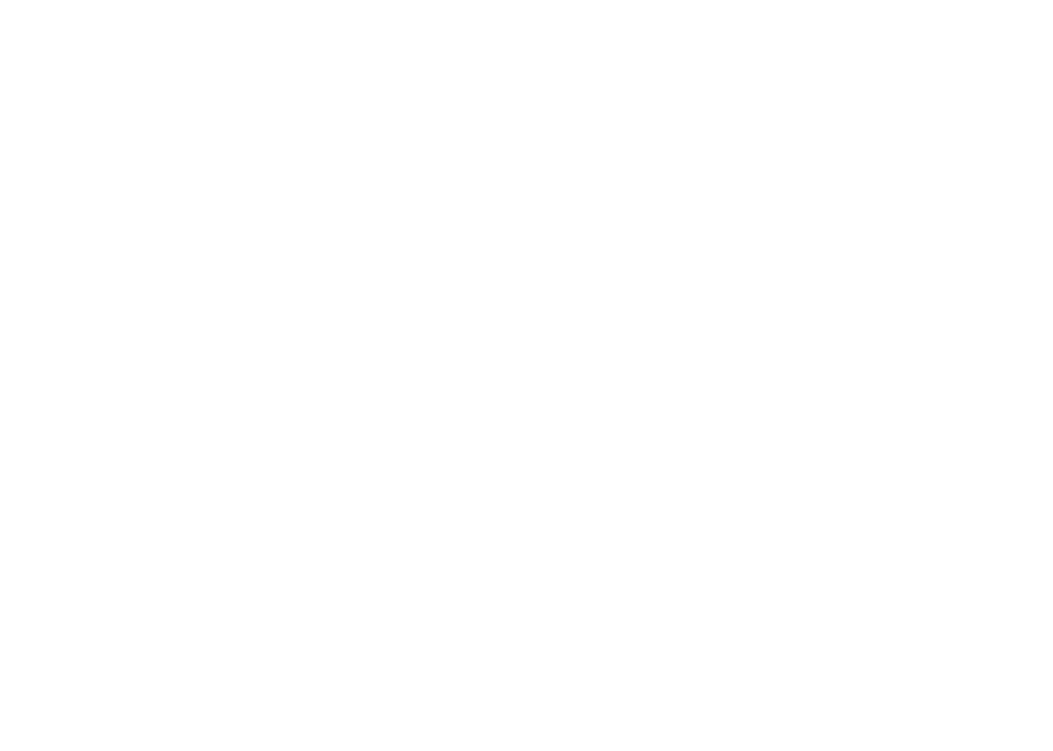 MANZANITAS PLUS