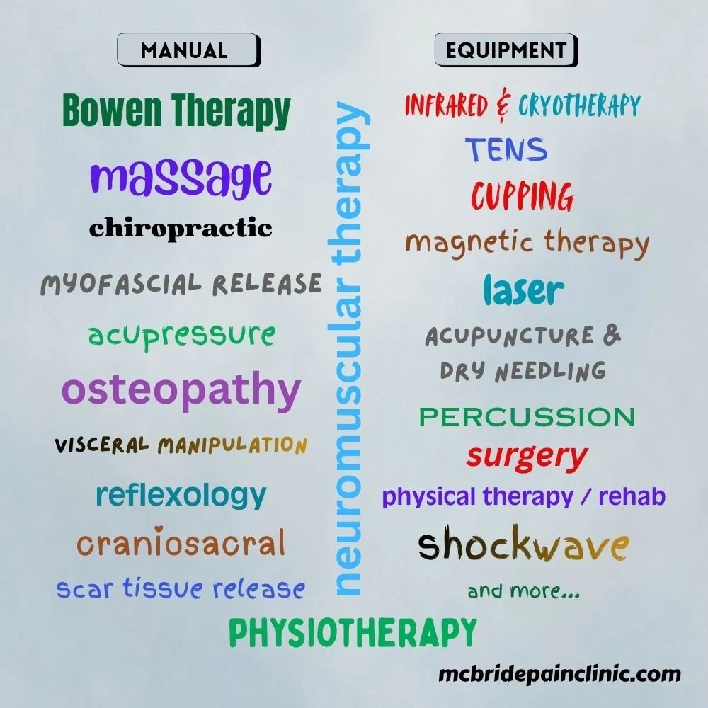 3 Reasons Your Muscles Aren't Healing