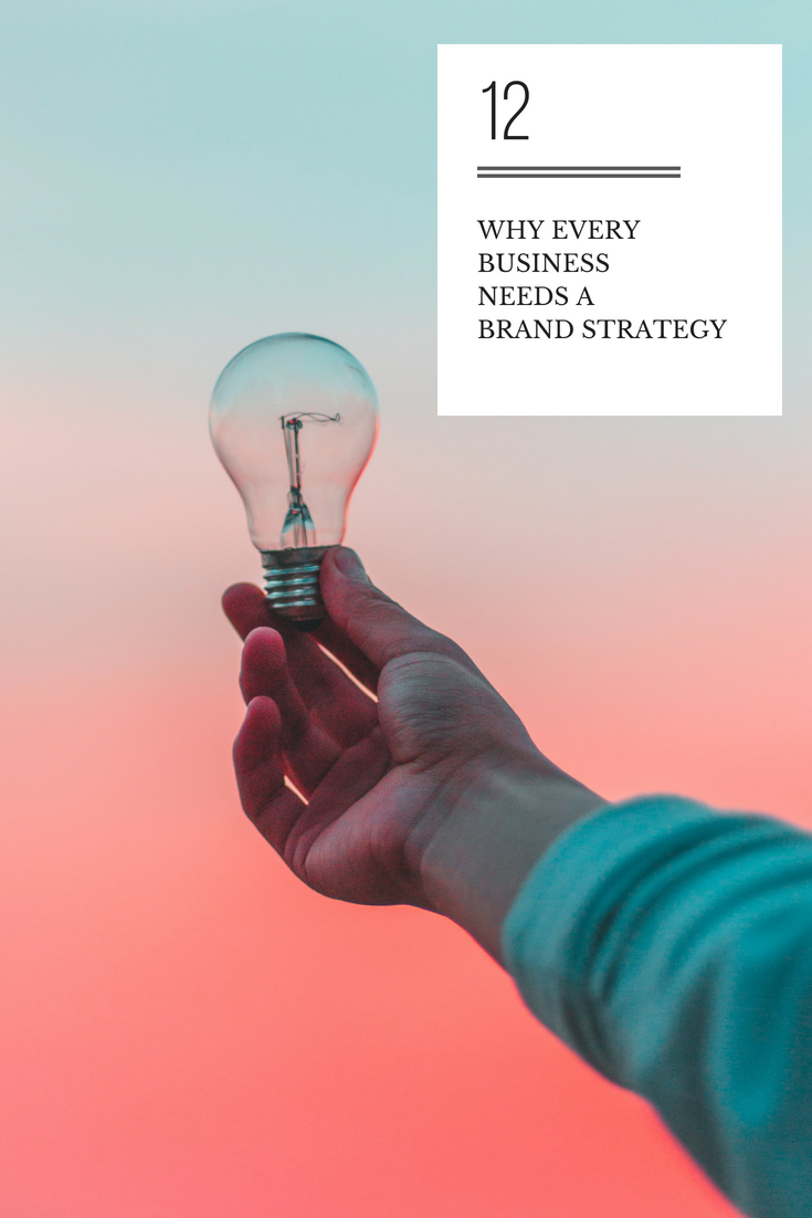 Why+EVERY+business+needs+a+Brand+Strategy.png