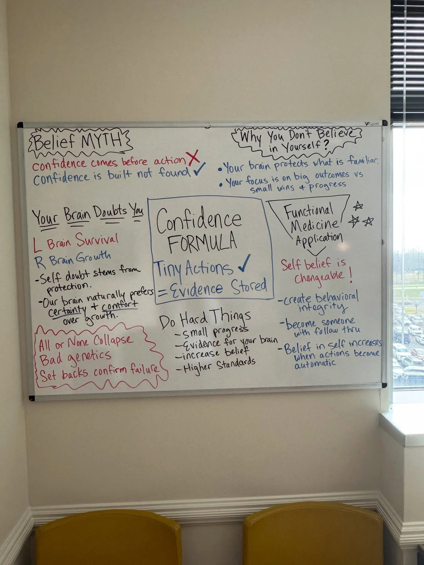 Functional medicine teaches that your brain adapts. The words you repeat to yourself shape your reality. Speak change!!! #confidence #functionalmedicine 🪴