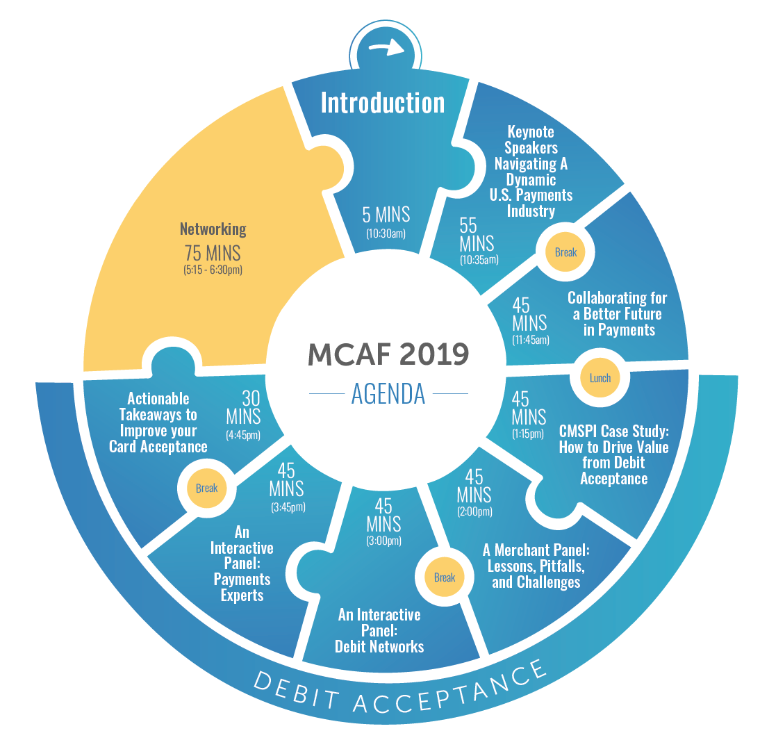 MCAF2019_EventAgendaInfographic_ForWebsite_final-05.png