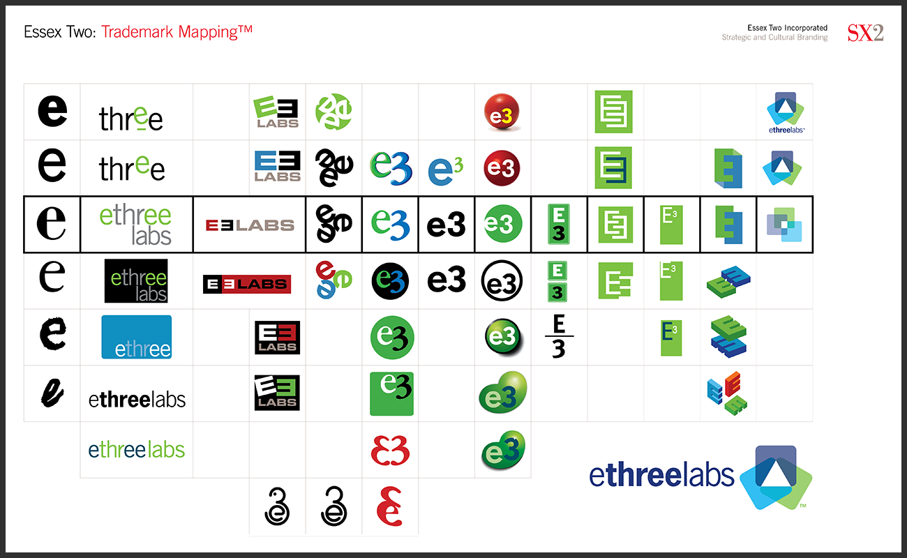 Tools-Trademark Mapping 72.png