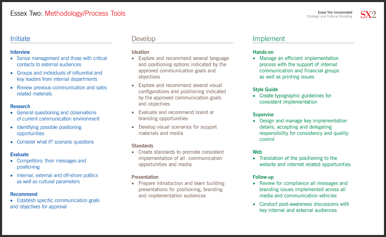 TOOLS Methodology-Process 72.png