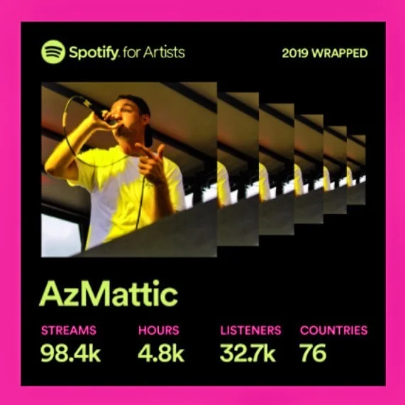 If you are any 1 of these streams I want to thank you 🙏🏻 I fell short of my goal this year, but if I only share my triumphs with you guys then none of this is real. I hope you keep streaming 🙌🏻 -
-
-
#jazzhop #spotify #spotifyplaylist #chillhop #