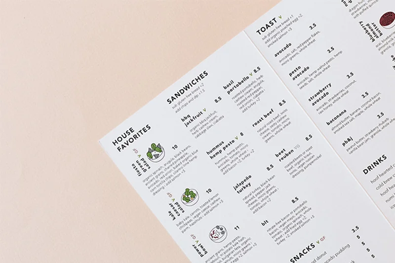 How your Pricing is Displayed.jpg