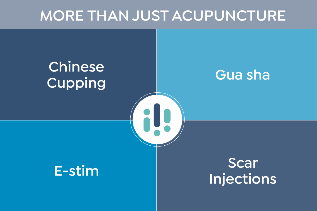 Wide Range of Treatments Available