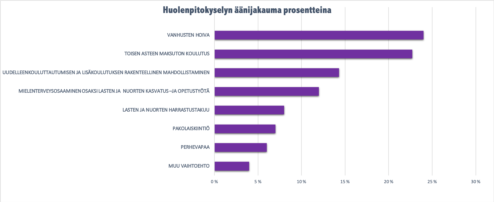Huolenpito.png