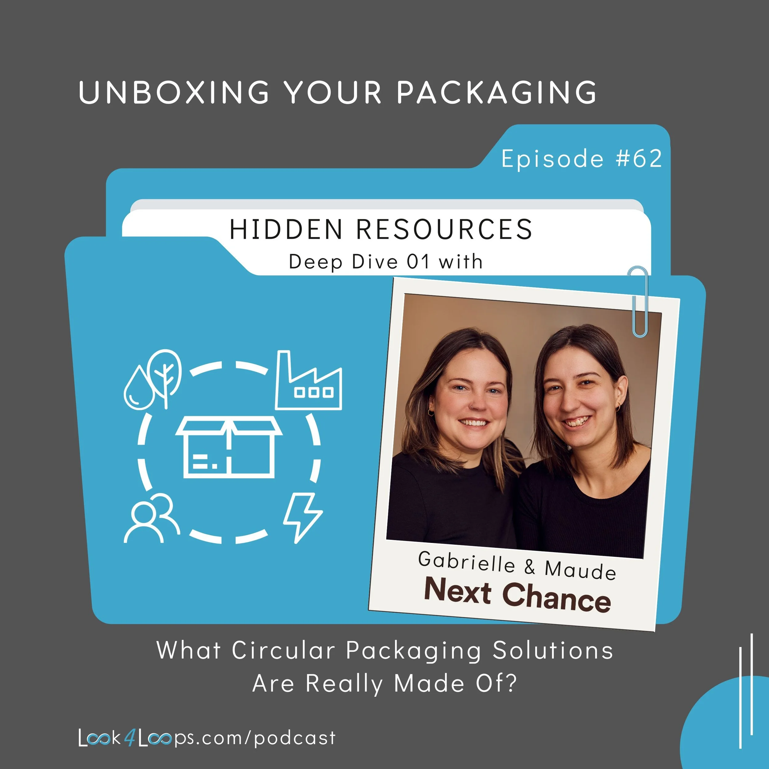Episode #62: Hidden Resources: Deep Dive 01 with Next Chance on Reusable Gift Wrapping