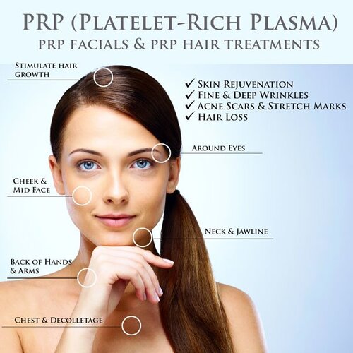 PRP Therapy — Laserase Newcastle