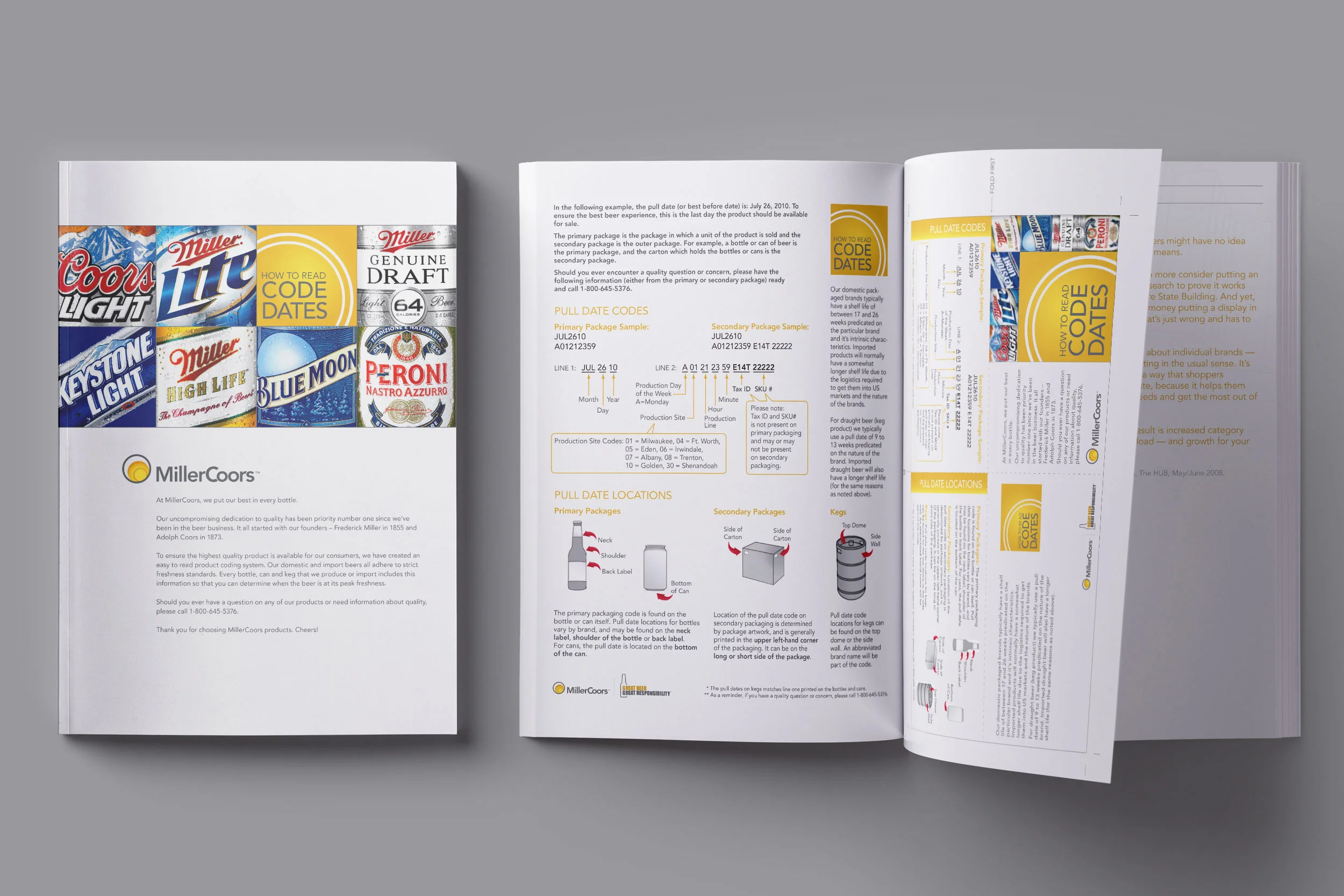 MillerCoors Code Dates Booklet (2009)