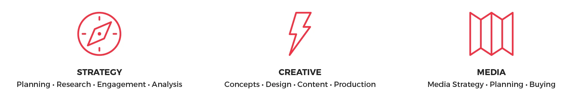 BPN Website 3 Icons.jpg