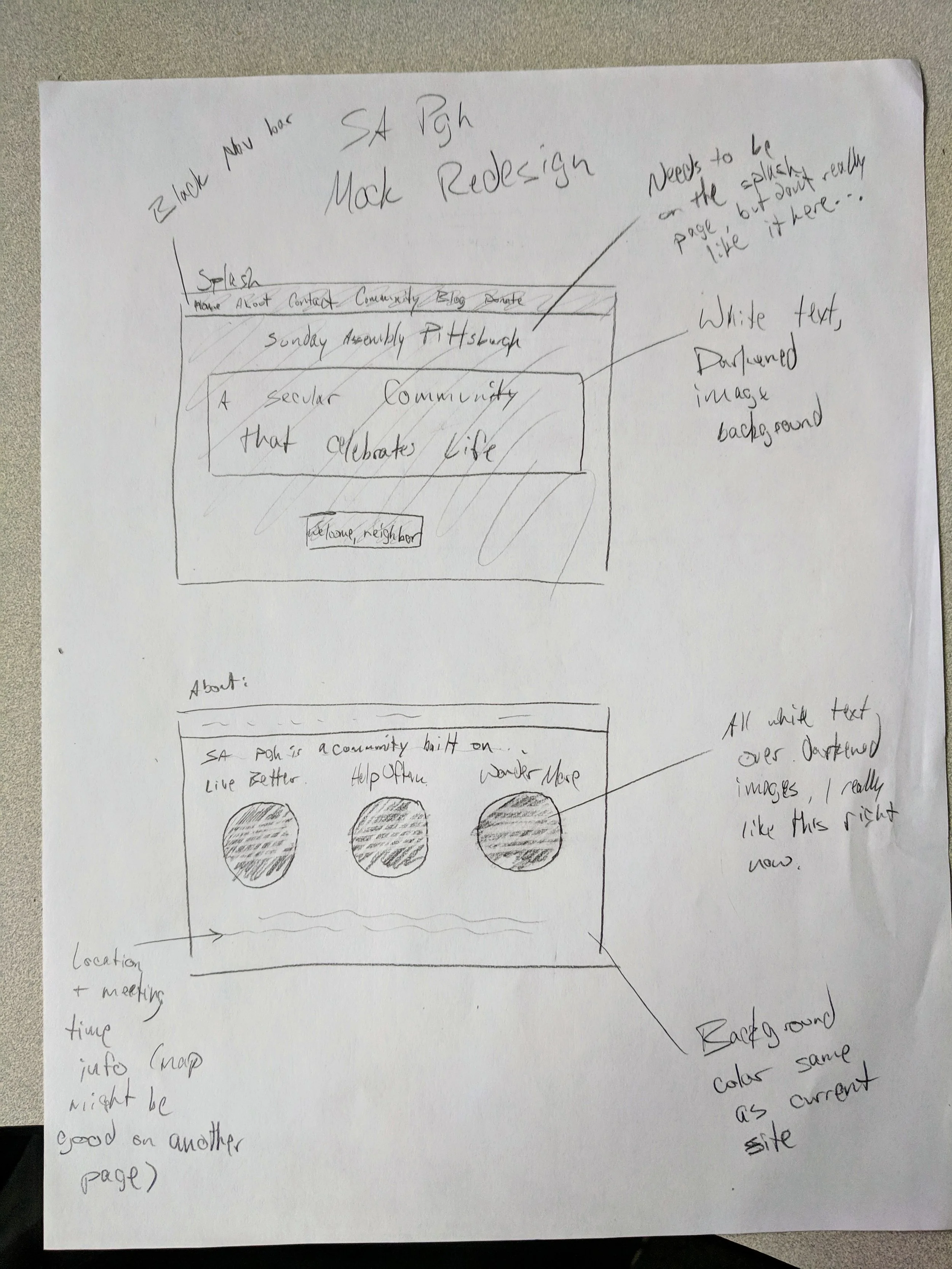 Initial wireframes of splash page and About page