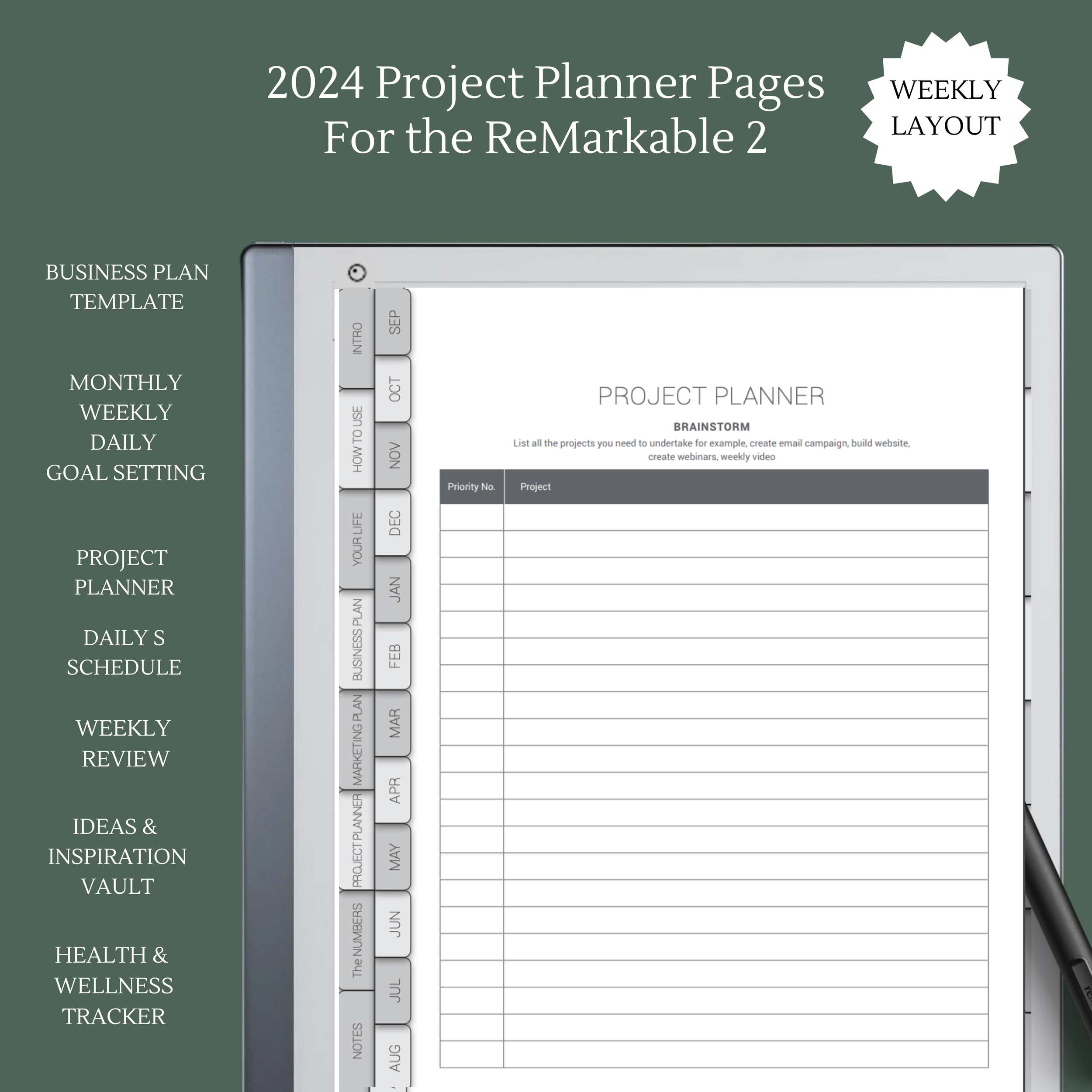 Creating Remarkable Habits Weekly Planner