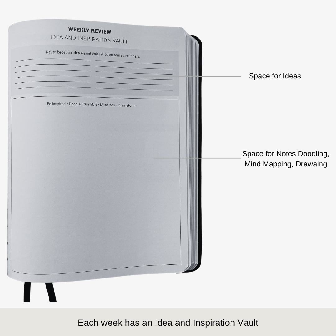 2027 planner idea s and notes .png