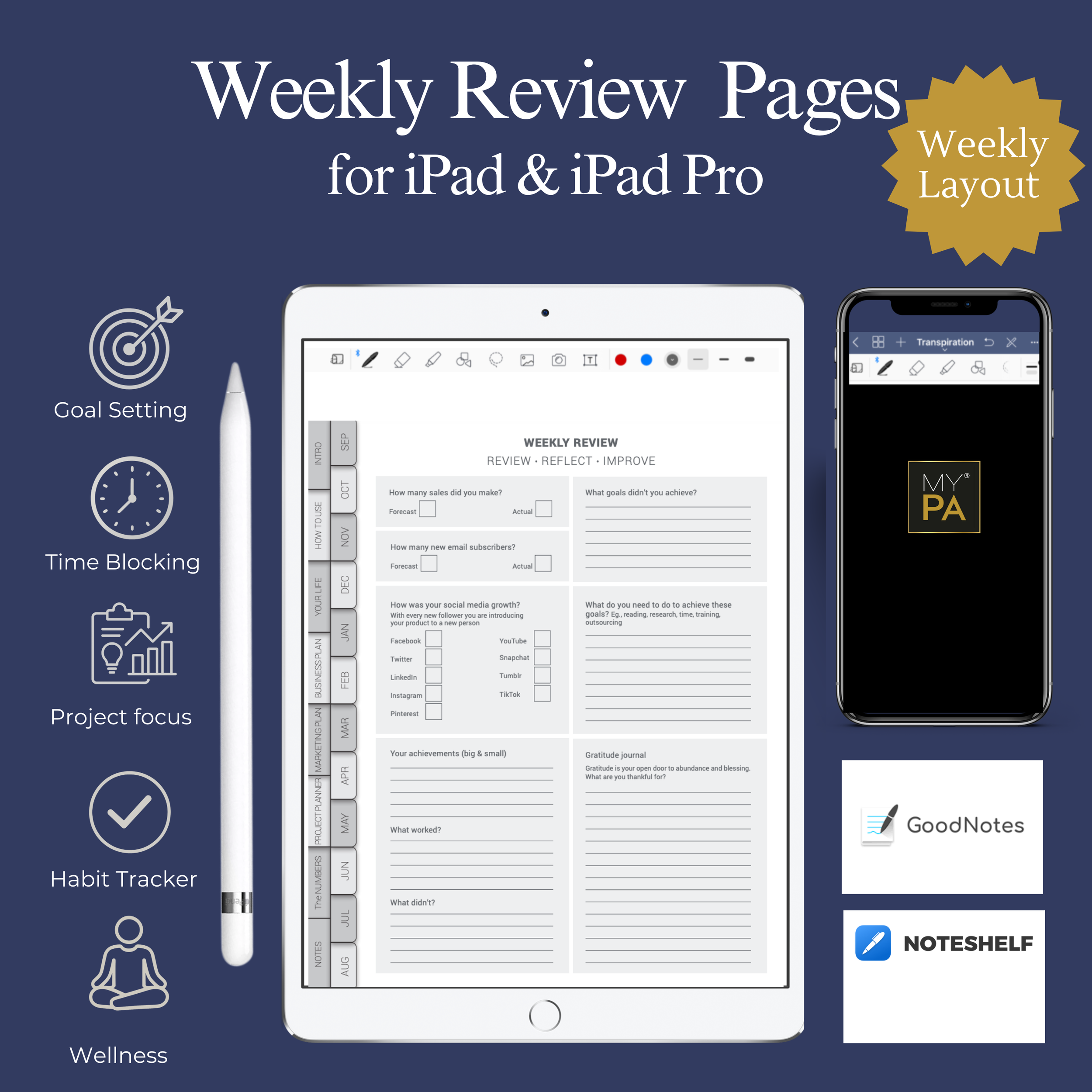 Weekly Review Pages- digital planner for ipad .png