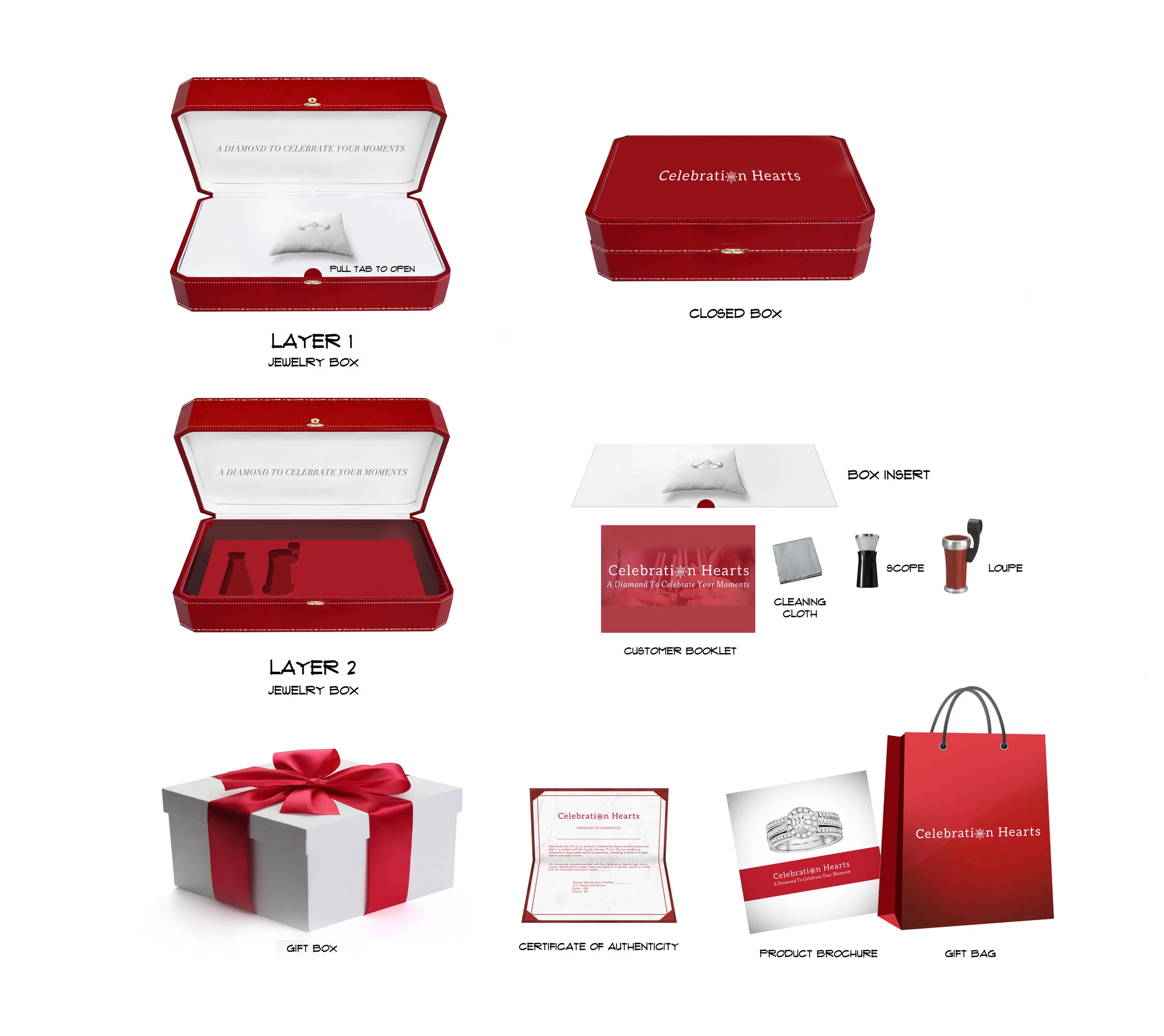 GiftBox_Mockup2 copy2.jpg