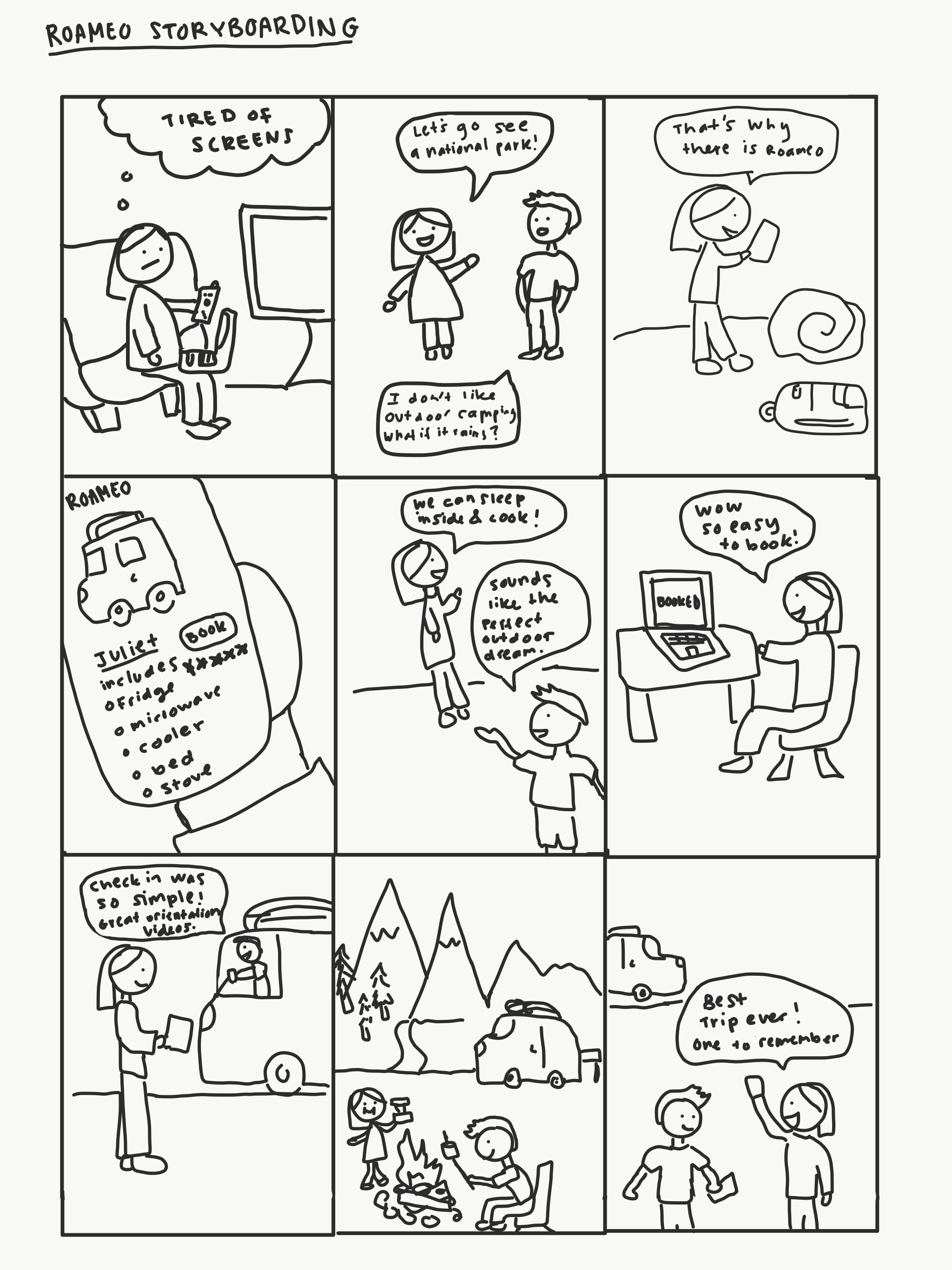 Roameo storyboard.png