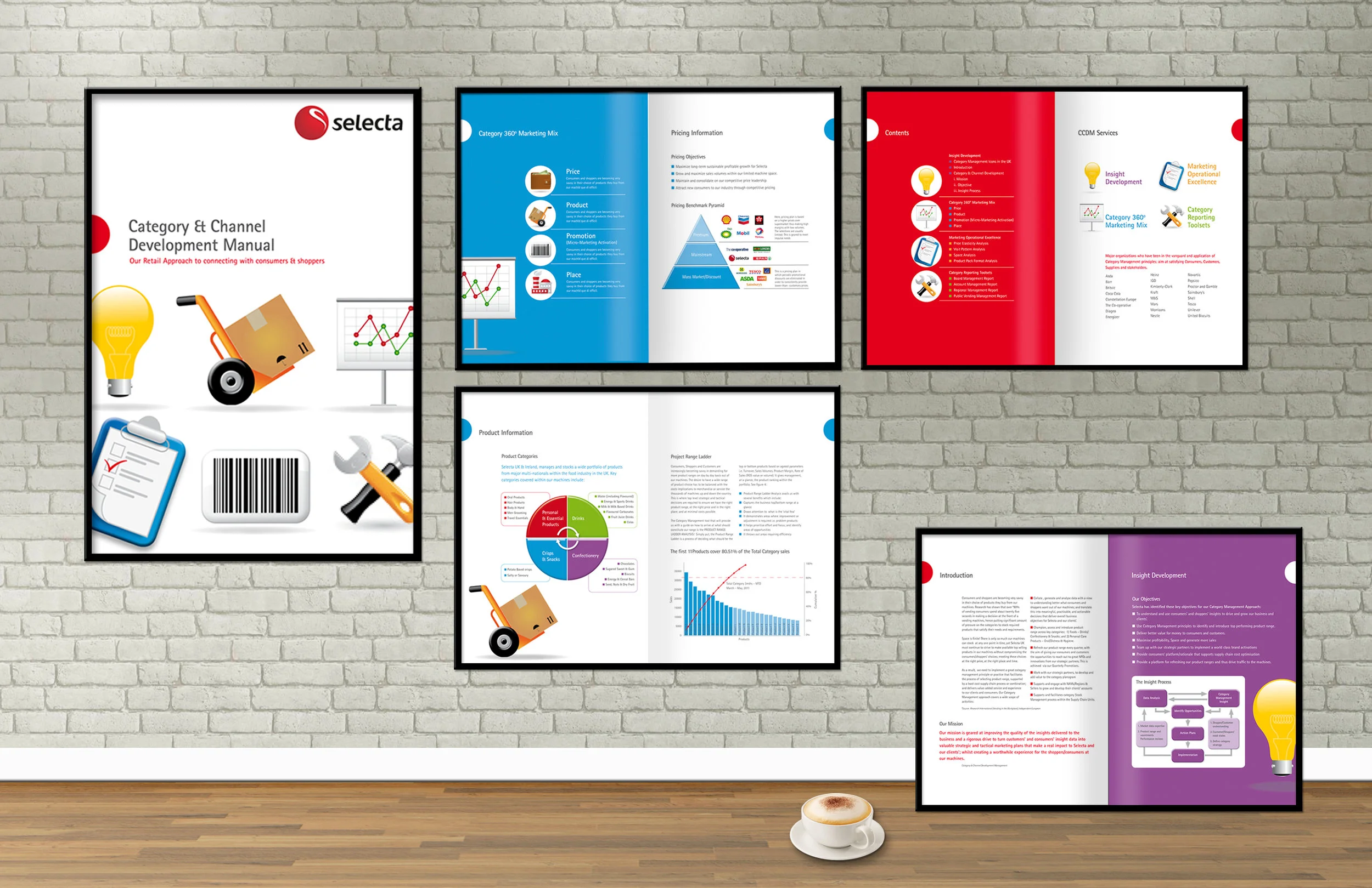 Selecta - Category & Channel Development Manual.