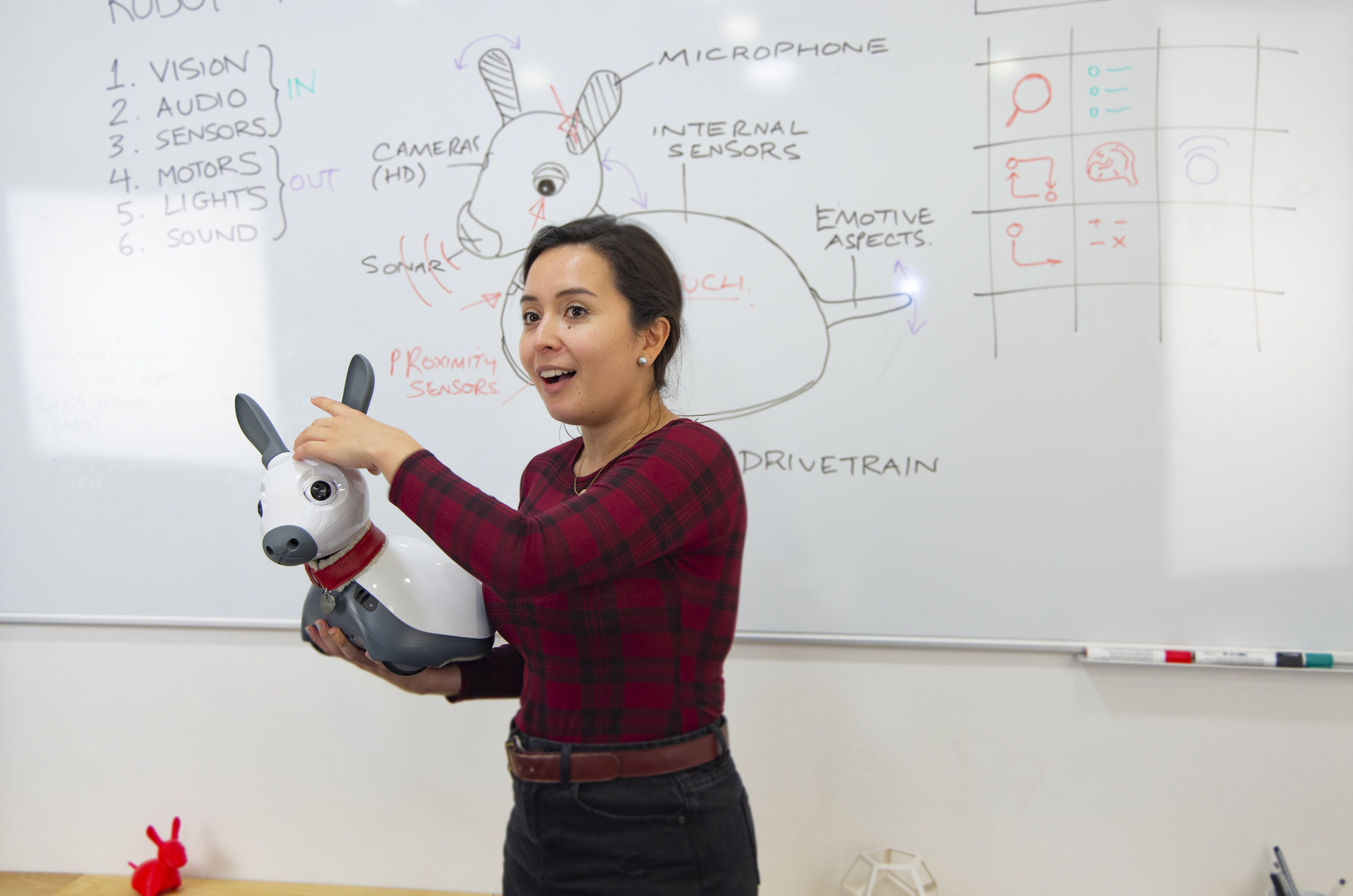 A highly specified robotics tool MiRo-E’s mechatronics have been completely re-engineered and evolved for education with significantly increased performance and responsiveness all round.