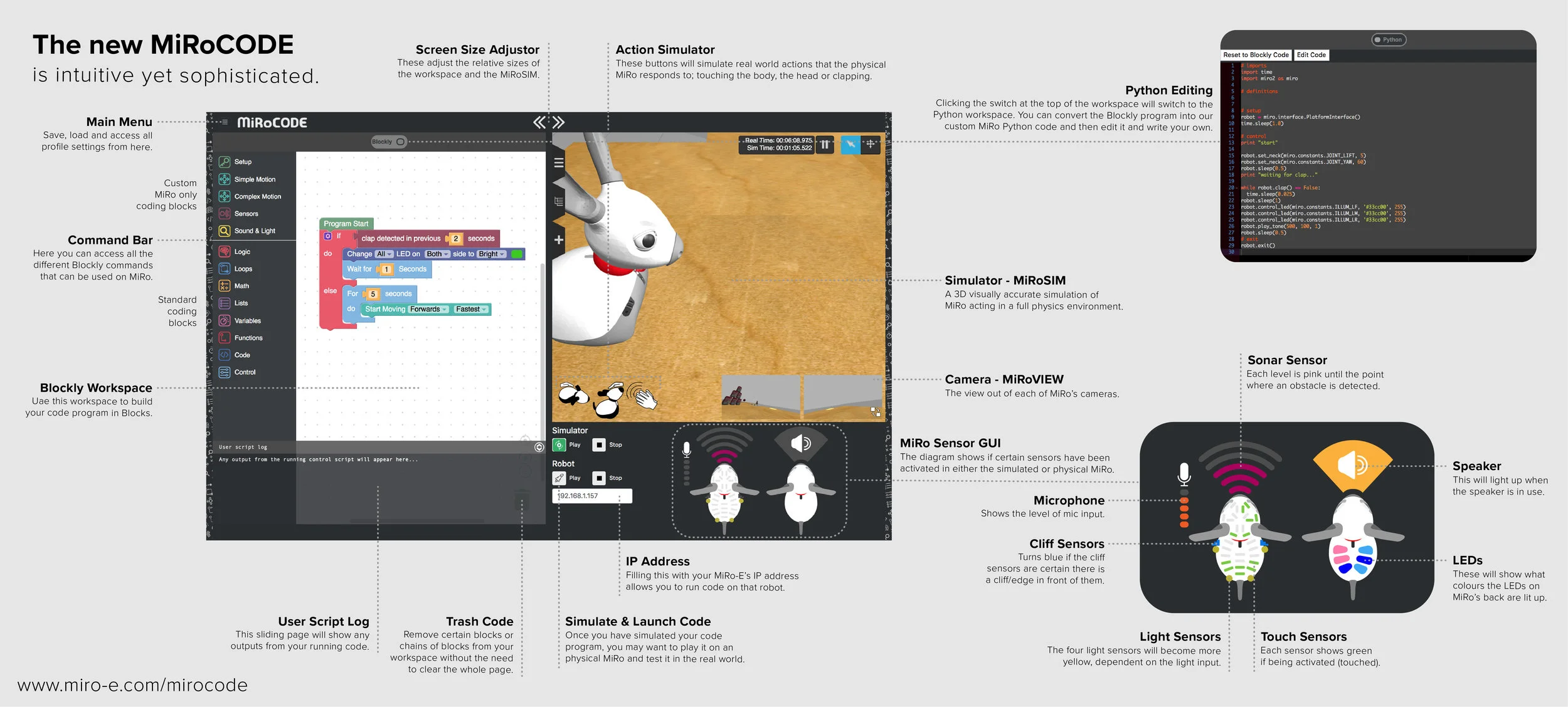 Mirocode infographic5-01.jpg
