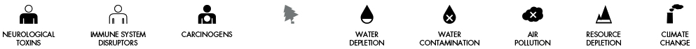 EnvironmentalIcons_Oxbow .jpg
