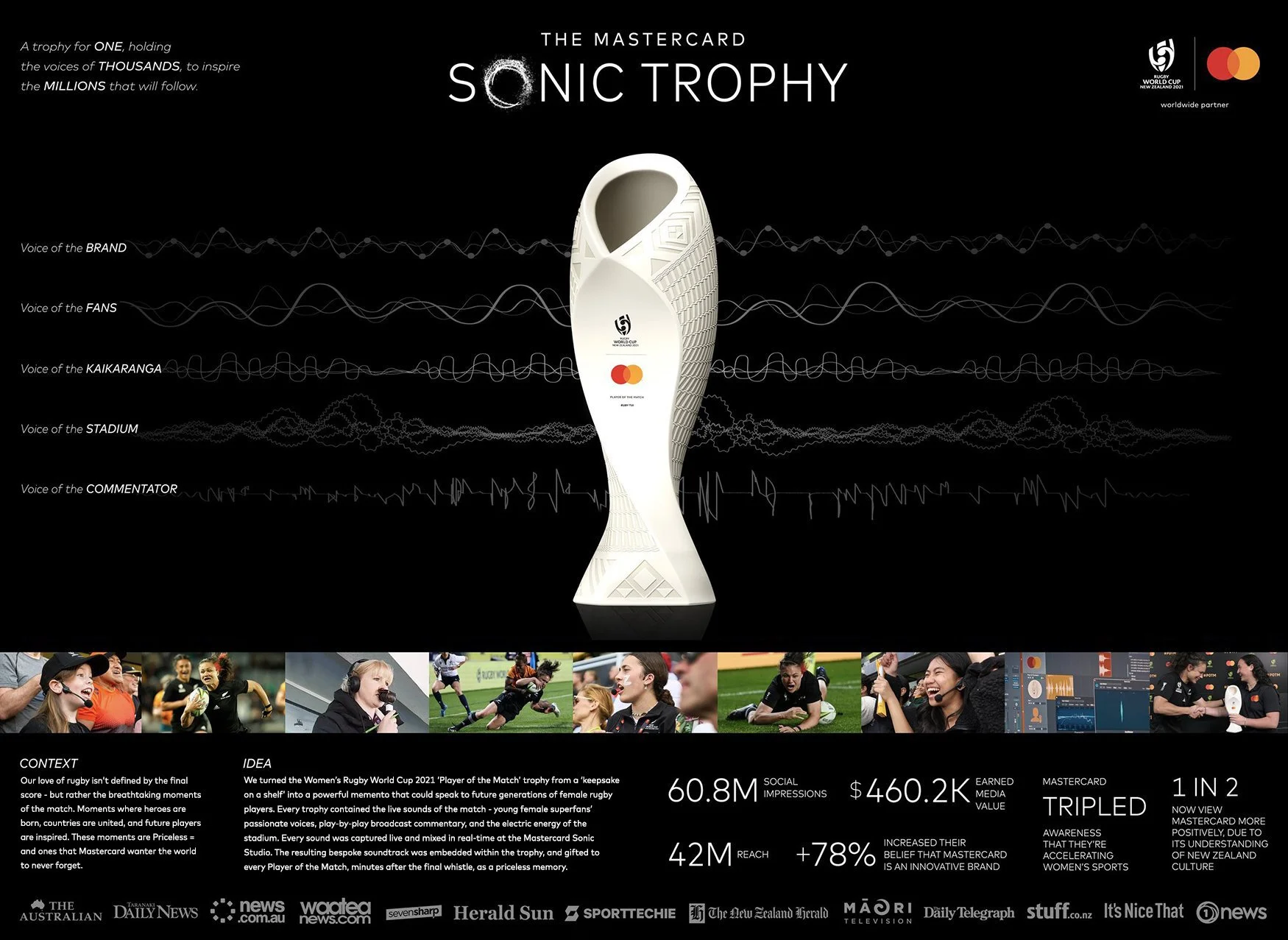 INNOVATION_Award+board+01+co copy.jpg