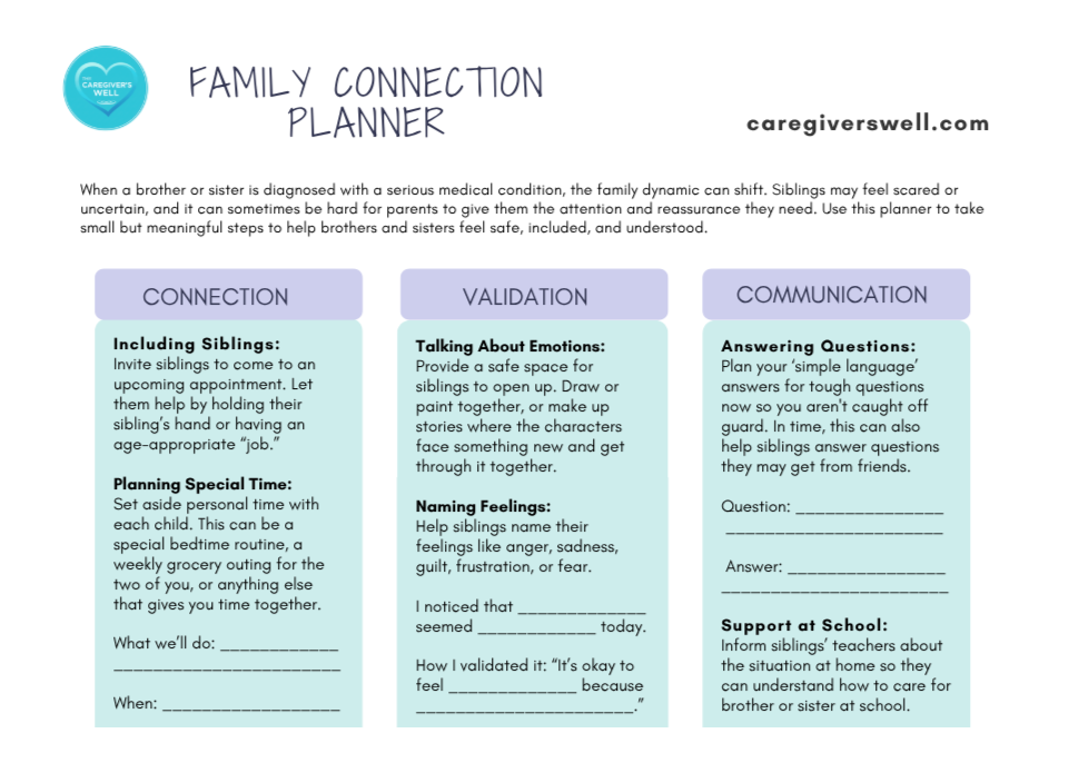 A tool to help caregiving parents communicate with brothers and sisters