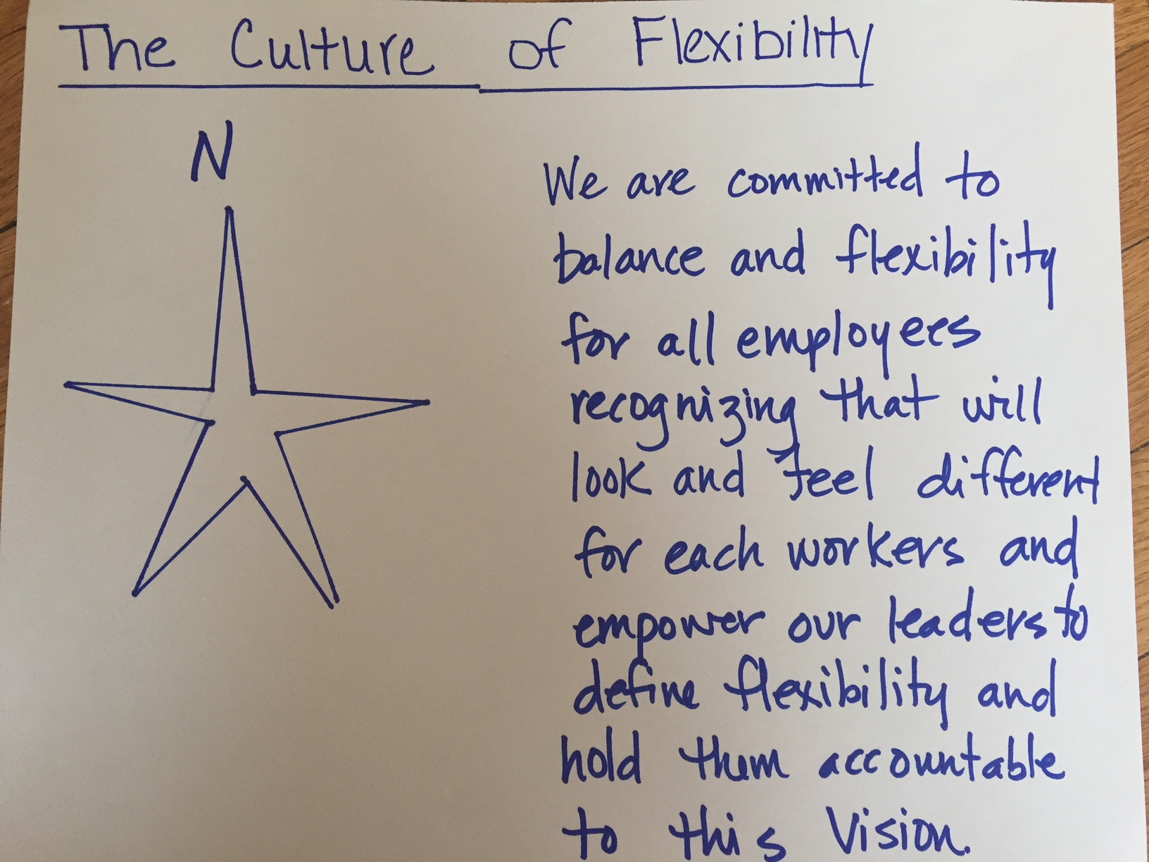 The Culture of Flexibility