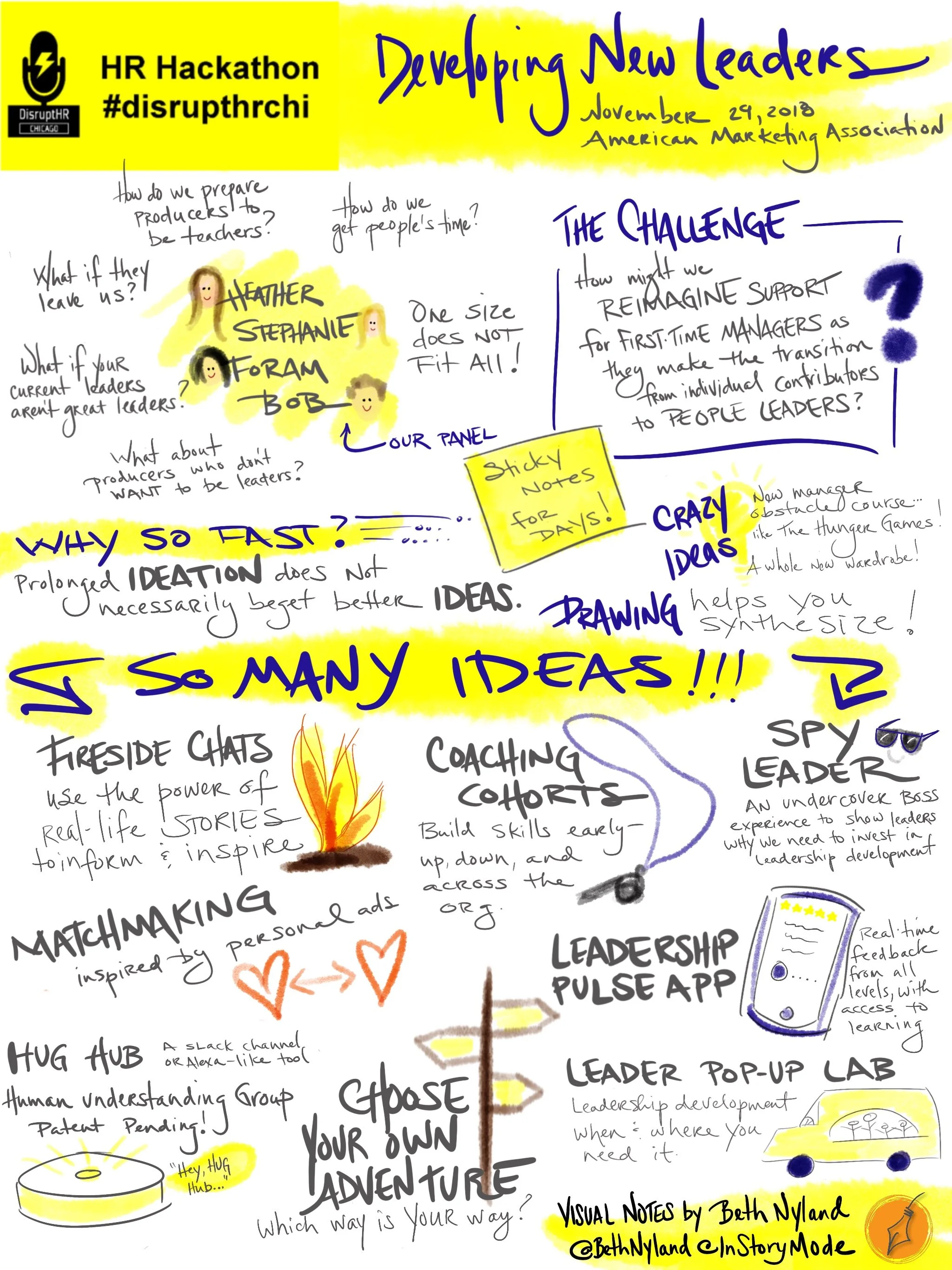 Hackathon 1118_Graphic Recording.jpeg