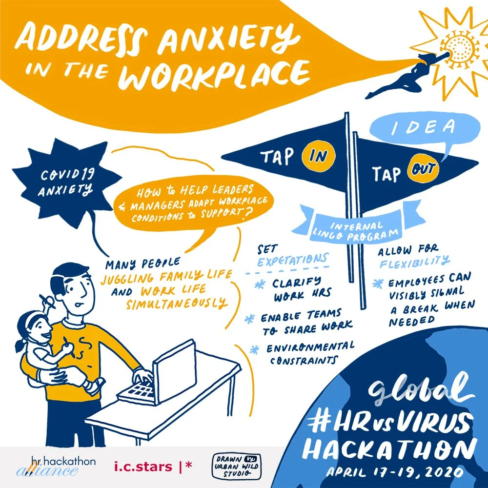 HRvsVirus Hackathon_Address Anxiety in Workplace_Urban Wild Studio.jpg