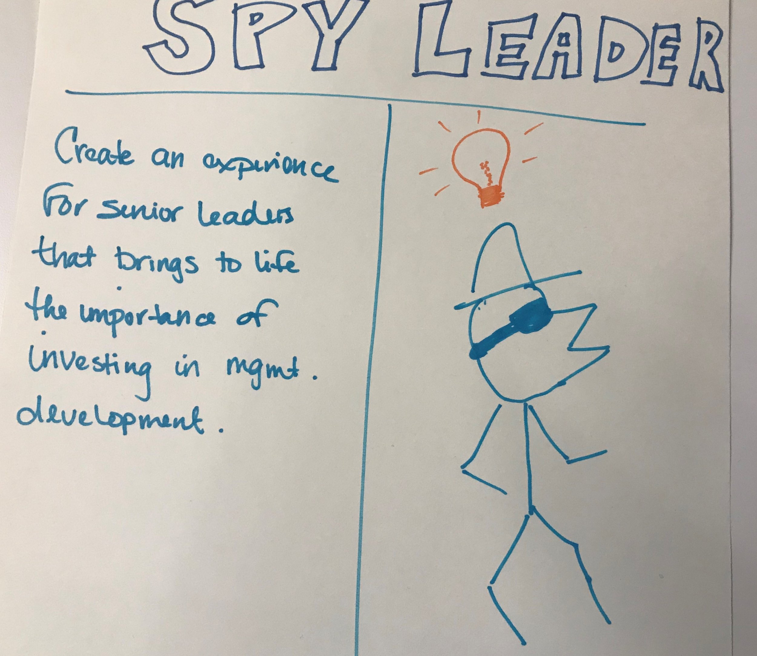 SPY LEADER