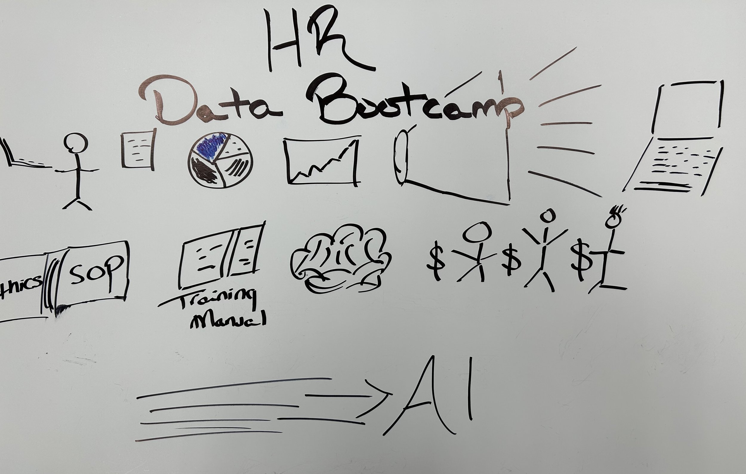 HR DATA BOOTCAMP