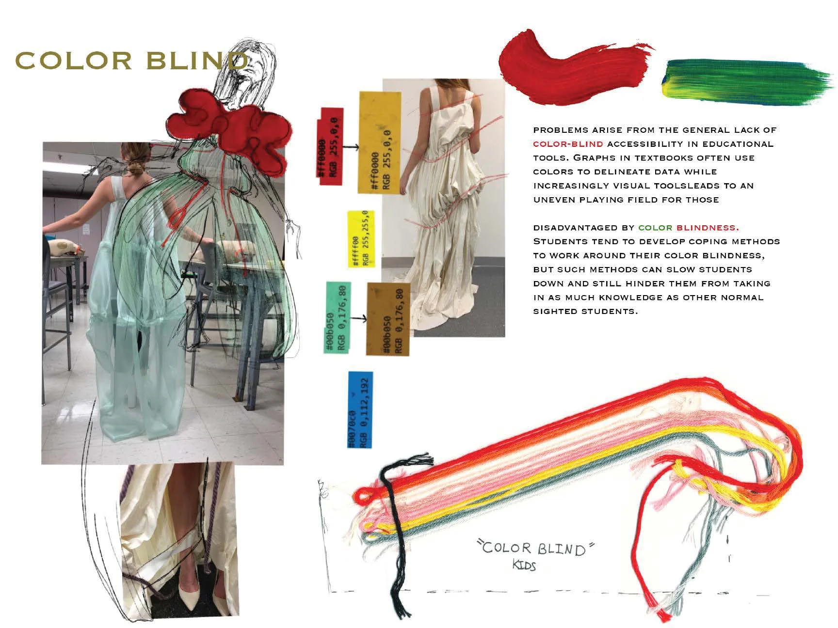 Abigail Donahue_2019_Fashion Future Graduate_Portfolio_Page_13.jpg