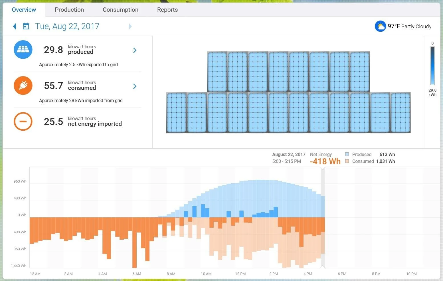 Monitoring (2018_11_28 20_15_46 UTC).jpg