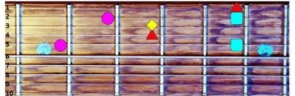3+Octave+Arpeggios+diagrams.jpg