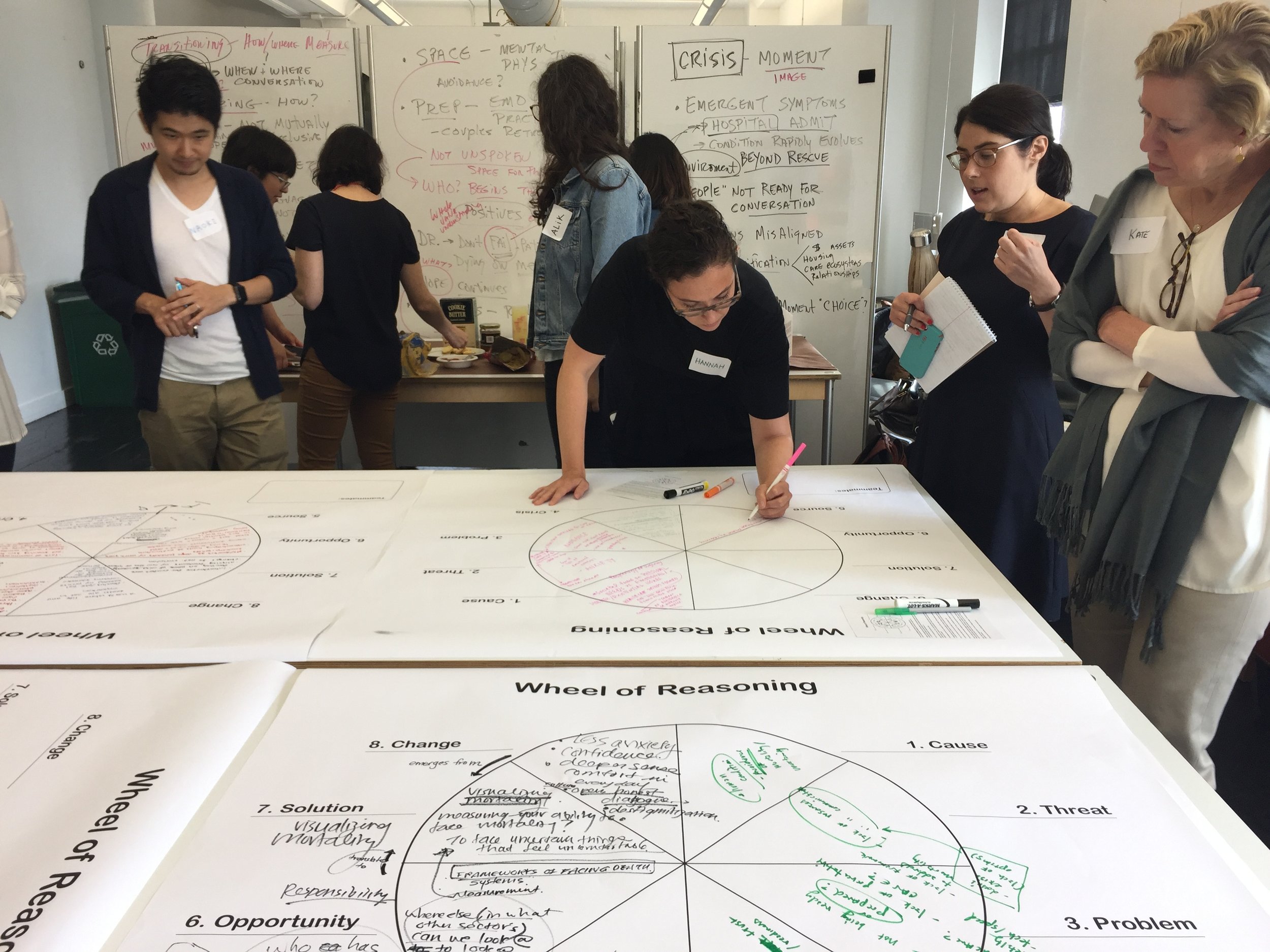 Design-Led Research + Process