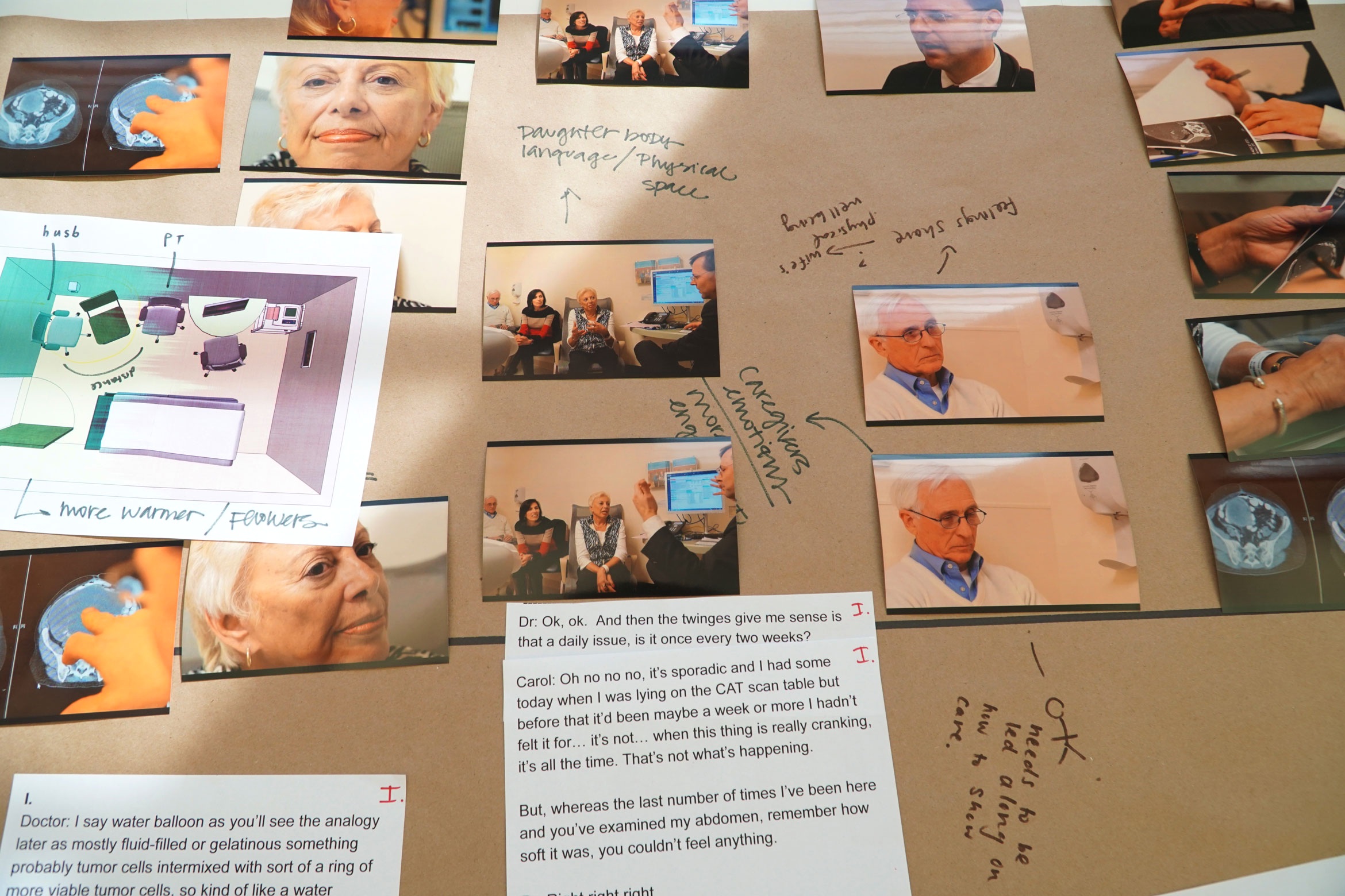 We ran two multi-stakeholder scenario workshops with patients and caregivers, using clips of a documentary called “End of Life” by John Bruce and Pawel Wojtasik. Participants were asked to watch the media piece and deconstruct events within the scenes through a co-creative process. After the workshop, our team revisited the wheel of reasoning diagram, this time developing the wheel to highlight issues within the patient-family-doctor relationship. Insights from our studio workshops led us to approach the issue from the perspective of curative doctors, as they take on more of a “professional” leadership role in determining course of action around care.