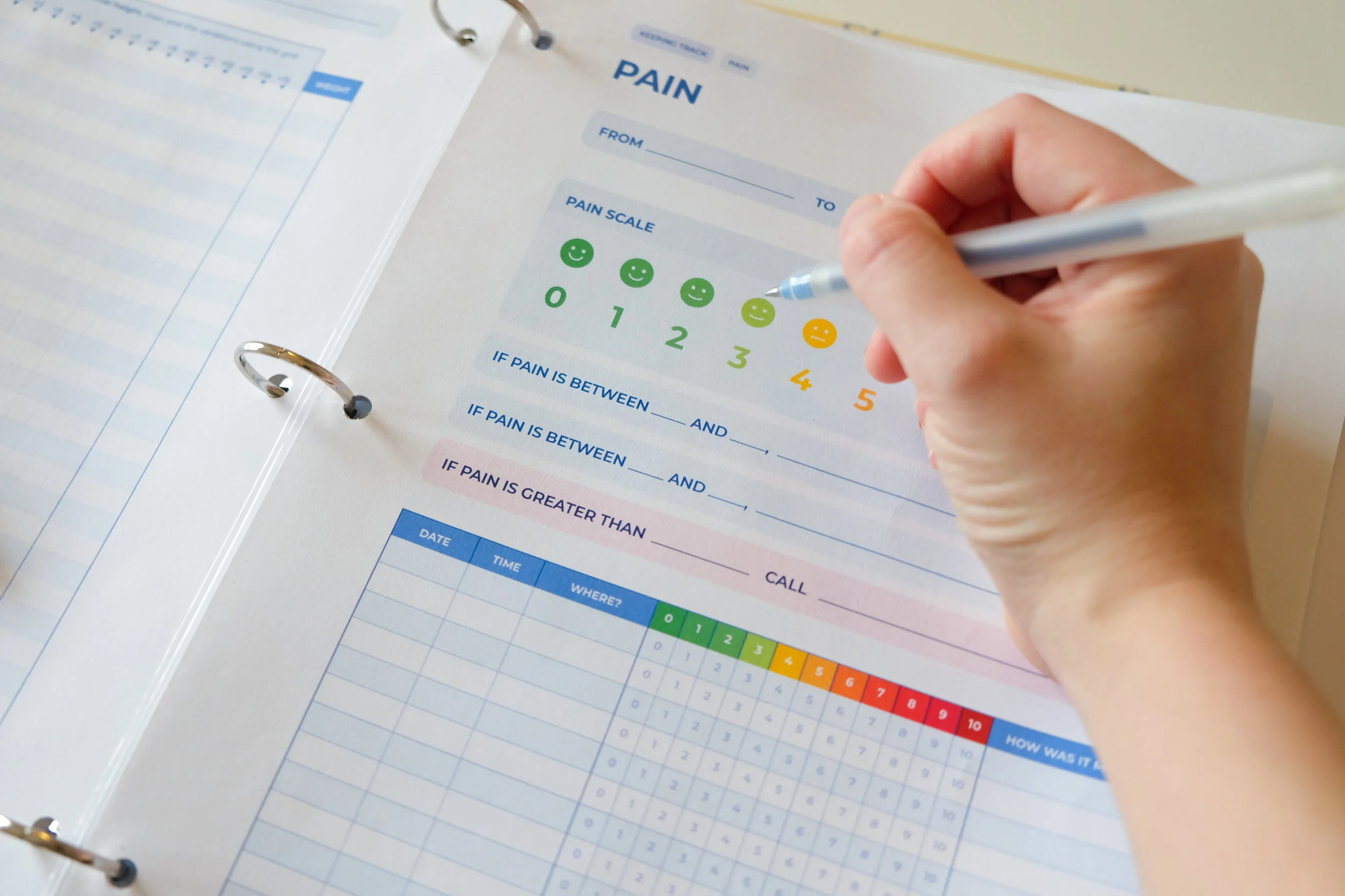  The pages of the journal include information and templates for understanding the care plan and what to do in case of emergencies, medication, planning and scheduling, and keeping track of pain, blood counts, hydration and pee, poop, weight, height, 