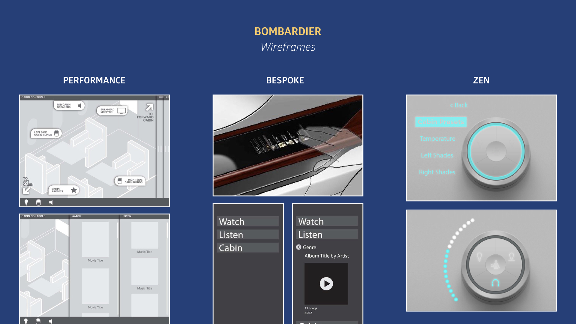 The original concept of the dial was to have a few buttons on top of the dial with a menu off to the side. It was certainly functional, but it was also awkward to create a hierarchy of menus from this interaction. I challenged our assumption that us