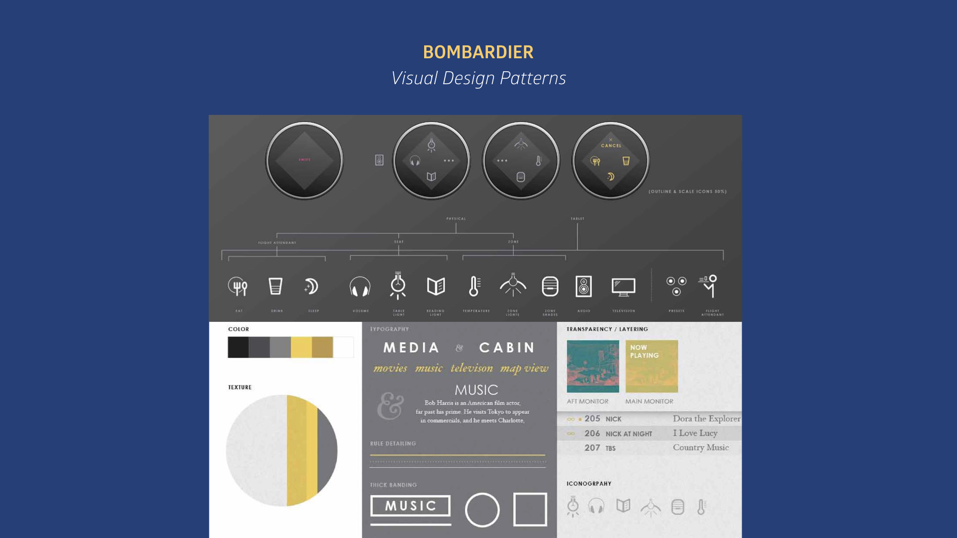 The Tablet Experience is divided into two main sections depending on what the user needs. The left side is for selecting media to watch a movie or listen to music. It is defined by typography and media imagery. The right side is for controlling pa