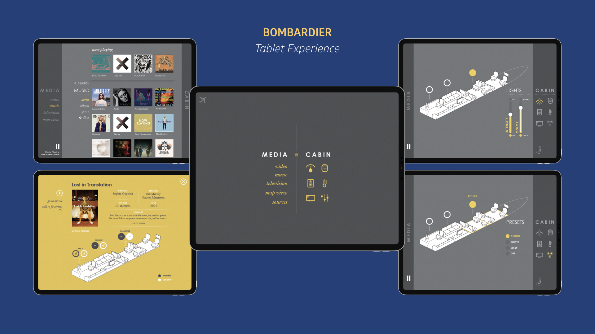 The development of the product was 6 years in the making and finally announced in May of 2018, branded as the “ nice Touch CMS.” Here is a link to the Bombardier website introducing the system.