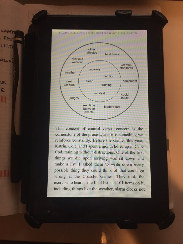 (Small circle are things they can control, big circle are things they cannot)