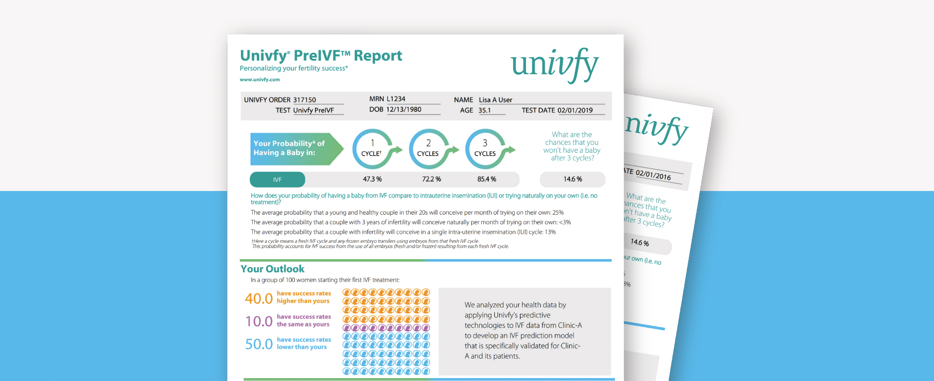 New partnership brings personalized IVF counseling to patients and provides in Europe 