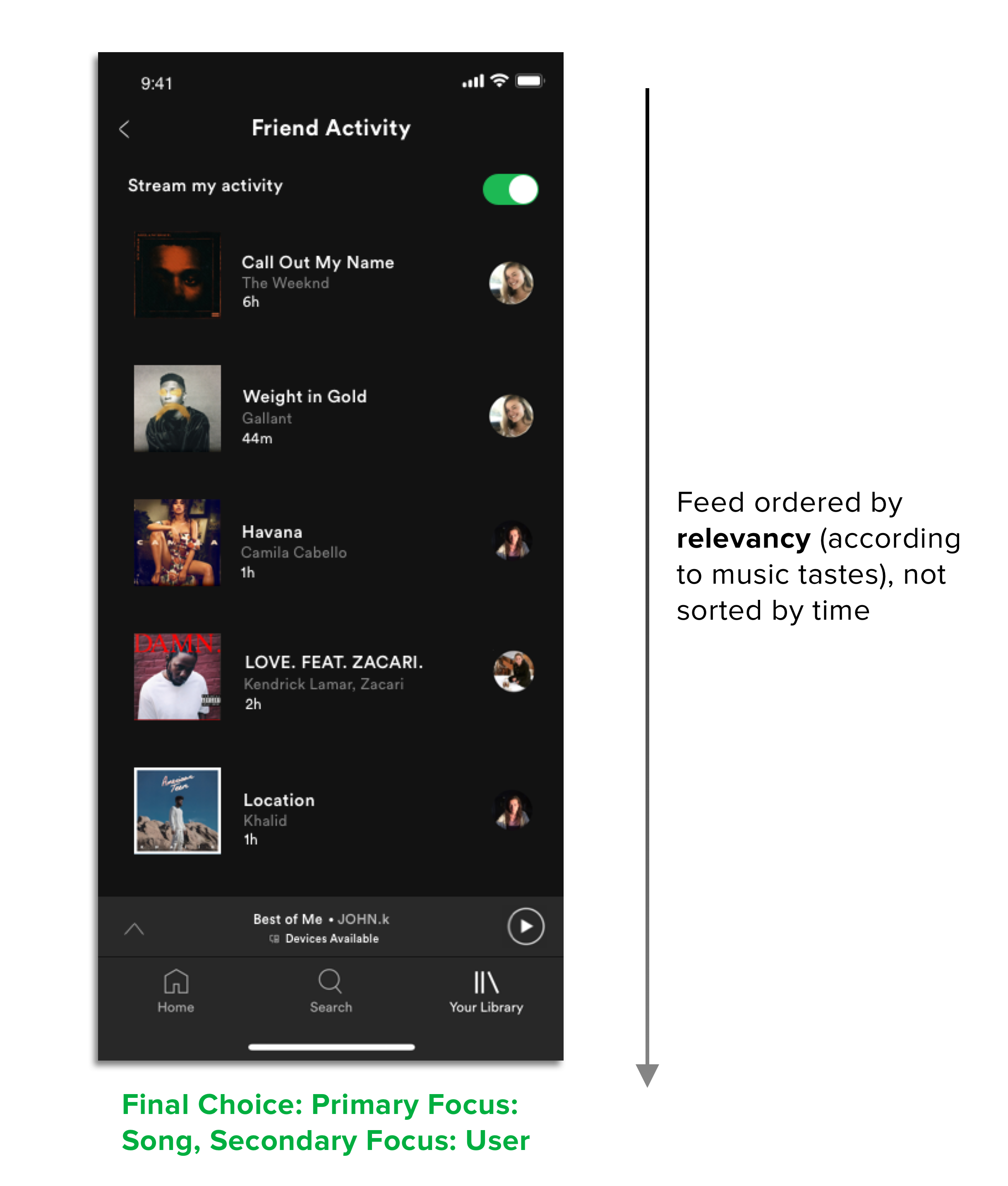 Spotify — SANJANA SESHADRI